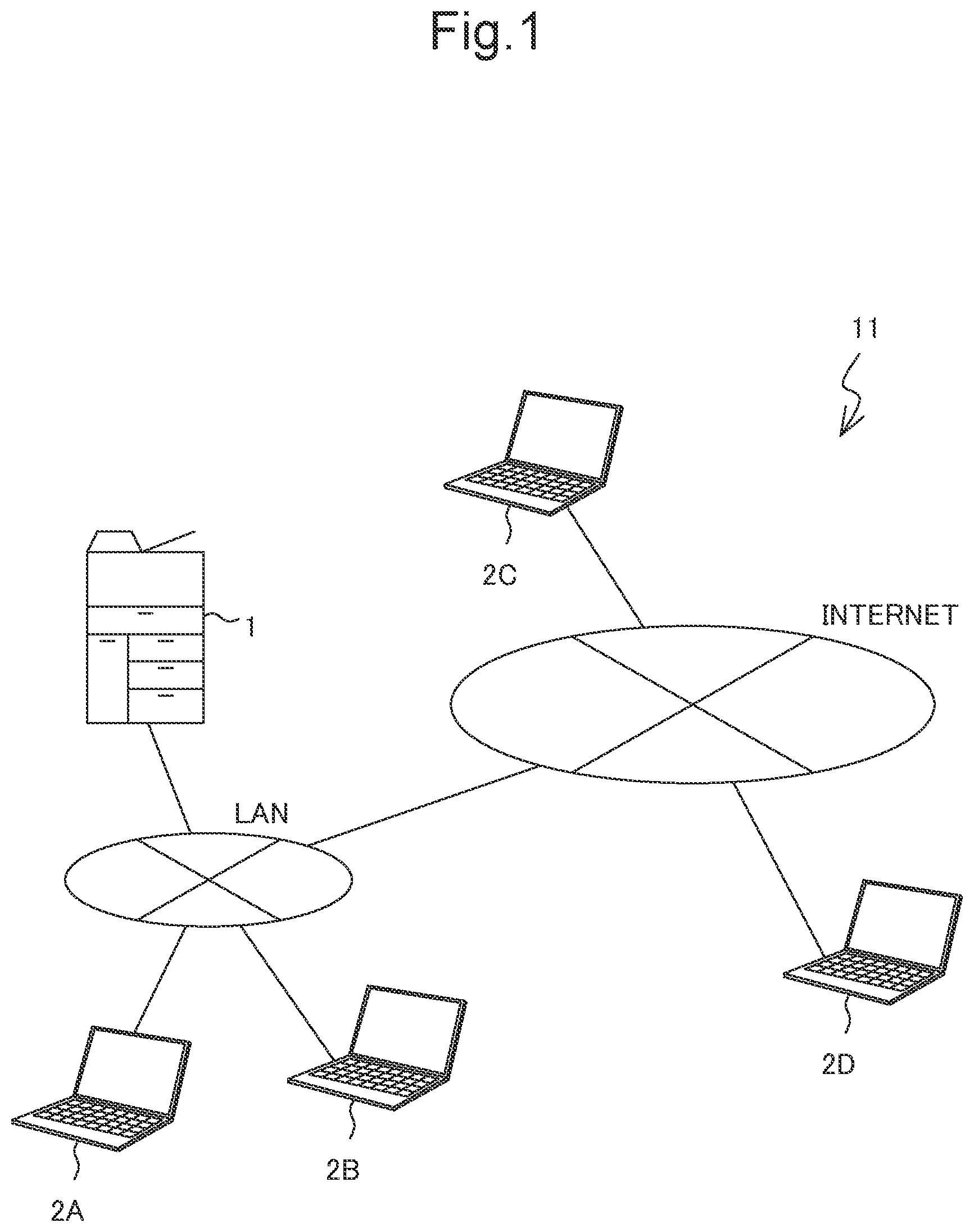 Patent US11775231 — Image forming apparatus that forms image according to instruction from remote location — Figure 1