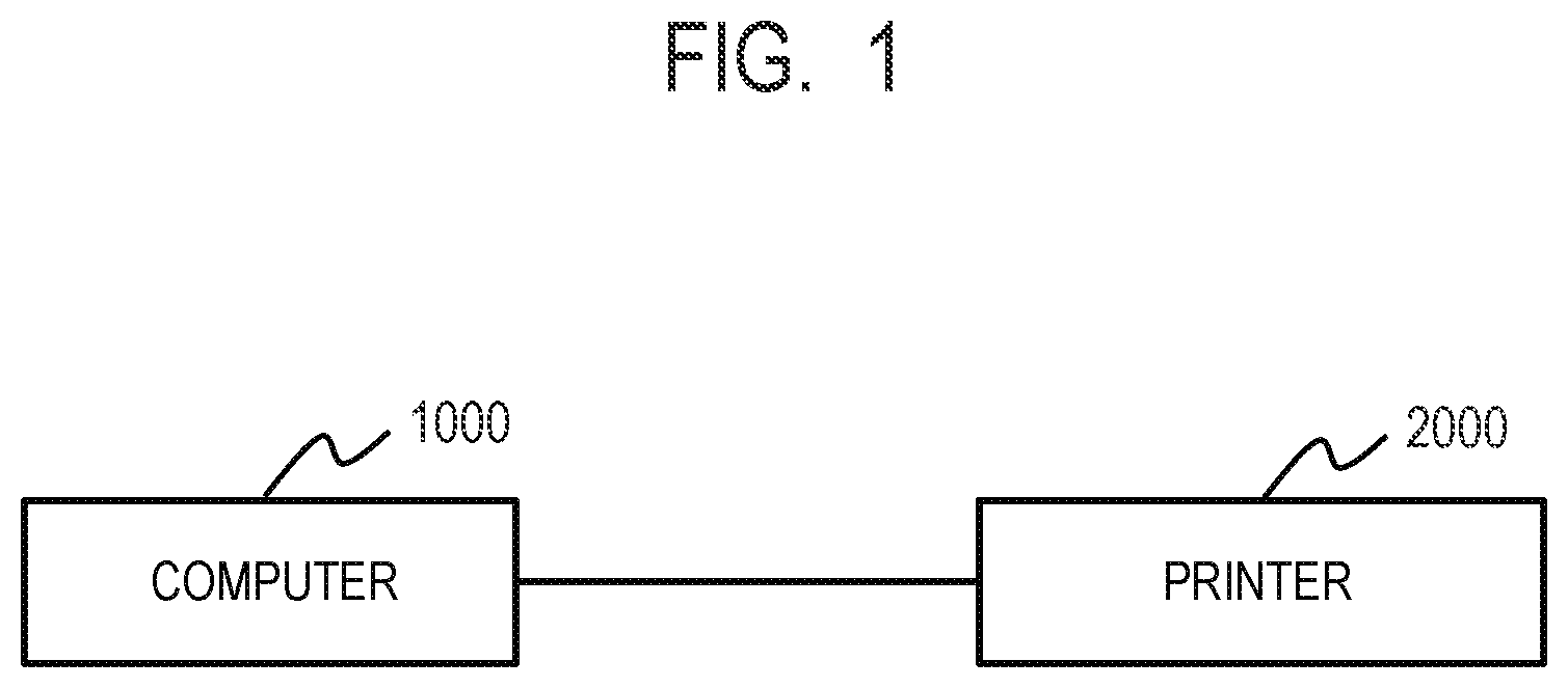 Patent US11775236 — Information processing apparatus, processing method of information processing apparatus, and storage medium — Figure 1