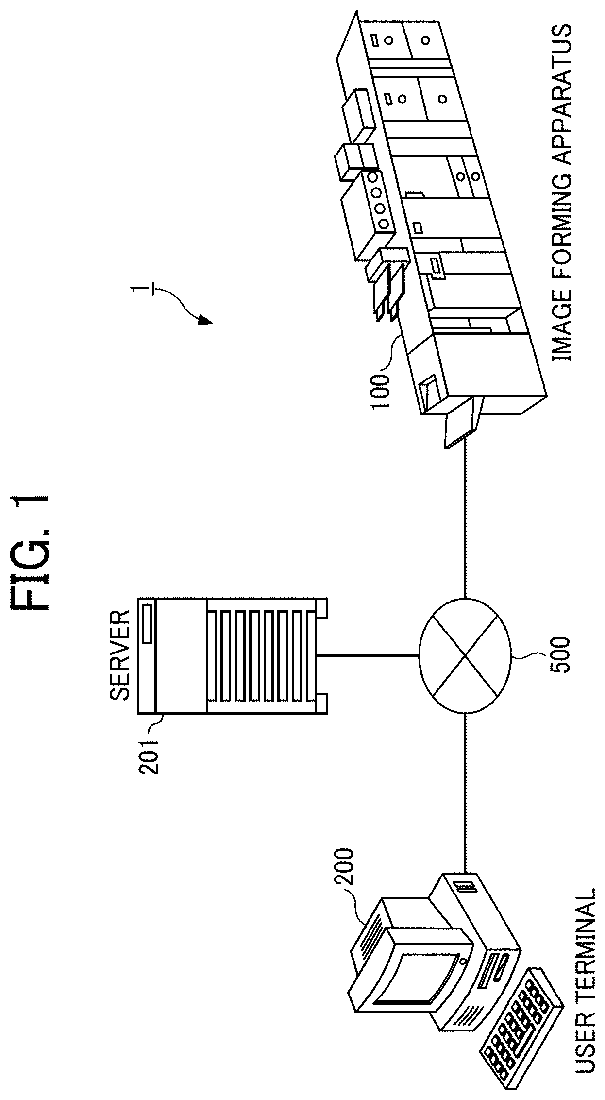 Patent US11775238 — Image forming apparatus, image forming system, and image forming method for color difference calculation — Figure 1