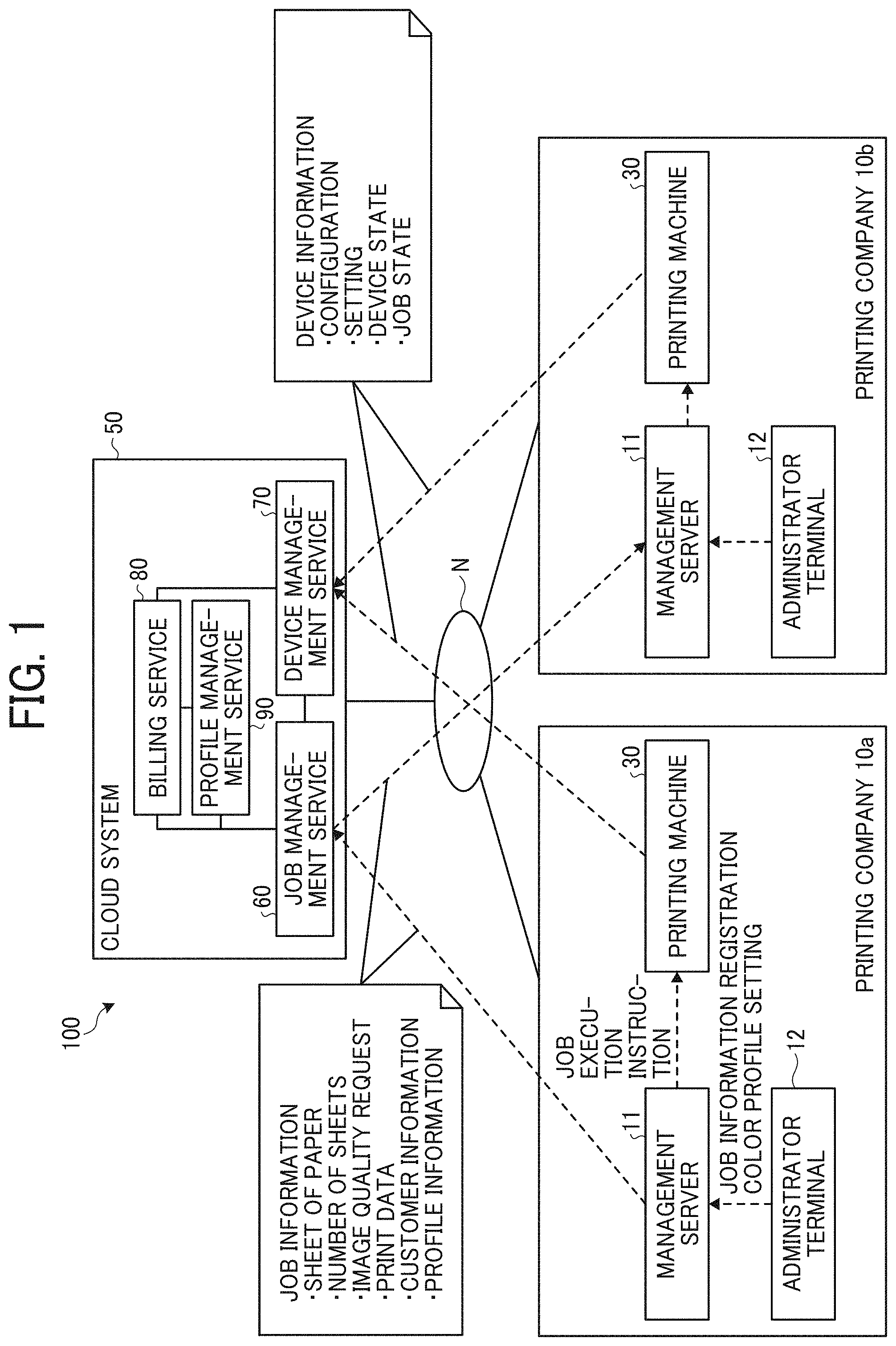 Patent US11775240 — Information processing system, information processing method, storage medium, and information processing apparatus — Figure 1