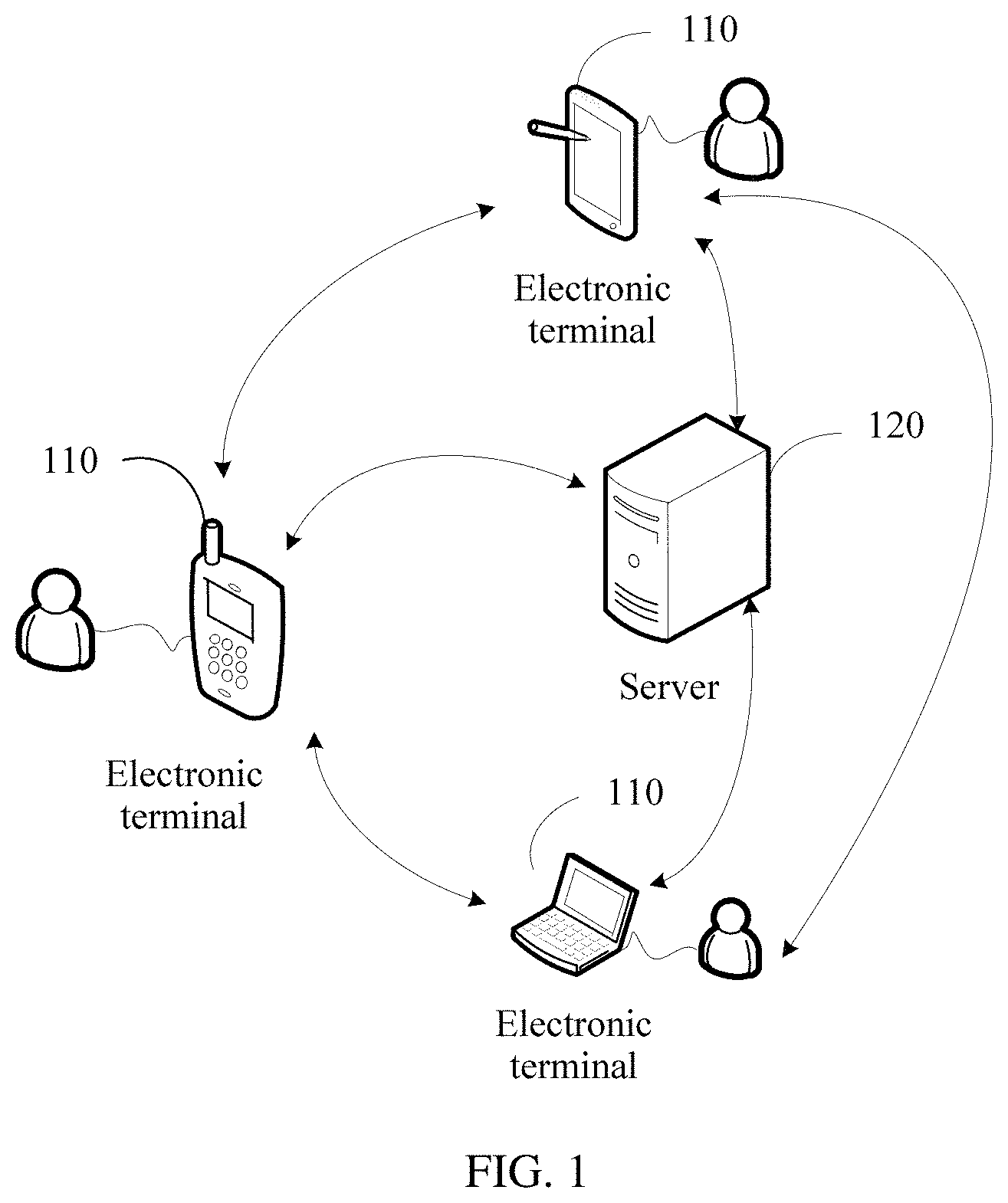 Patent US11775244 Figure 1 – Data processing method and electronic terminal