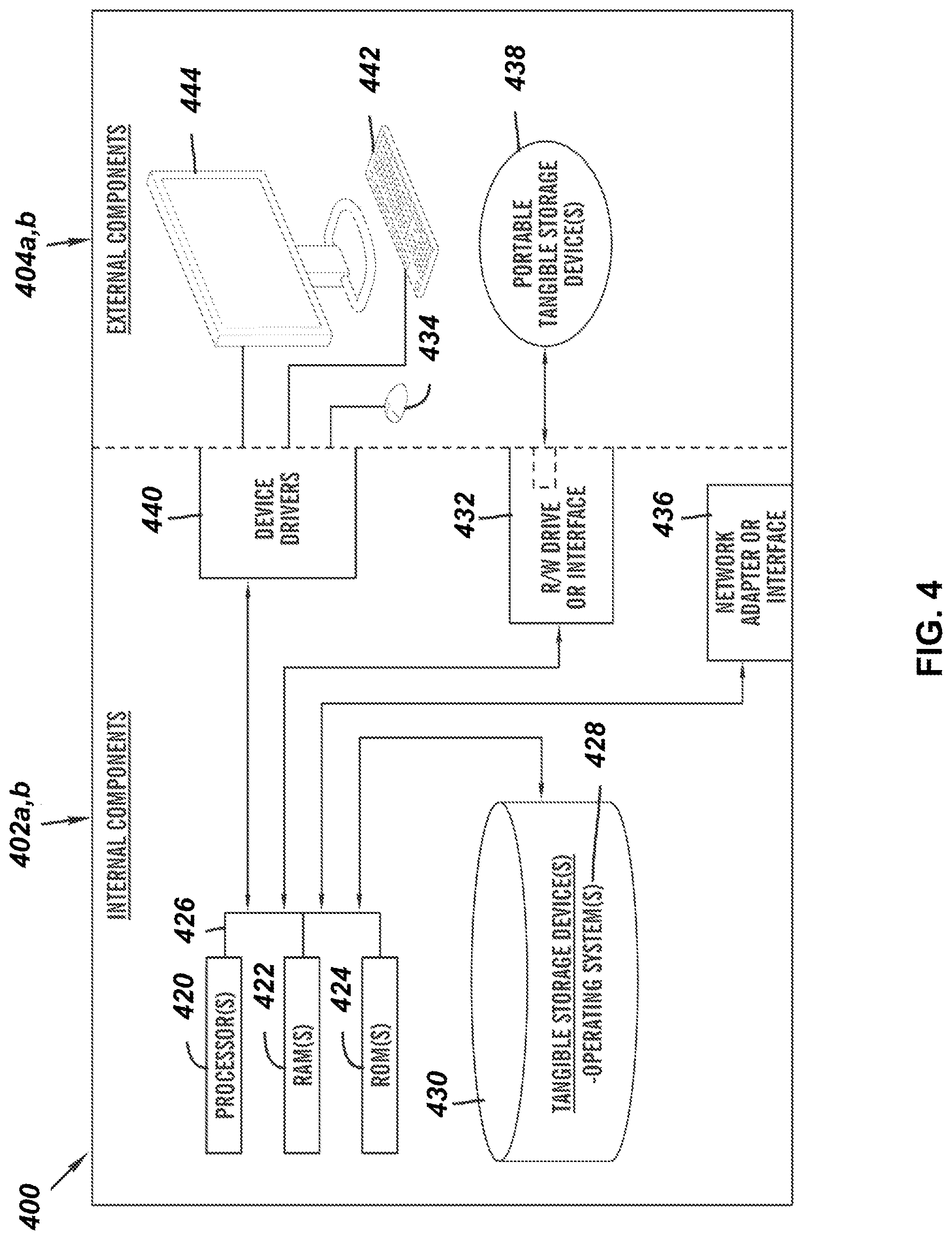Patent US11775245 Figure 4 – Consistent representative screen sharing