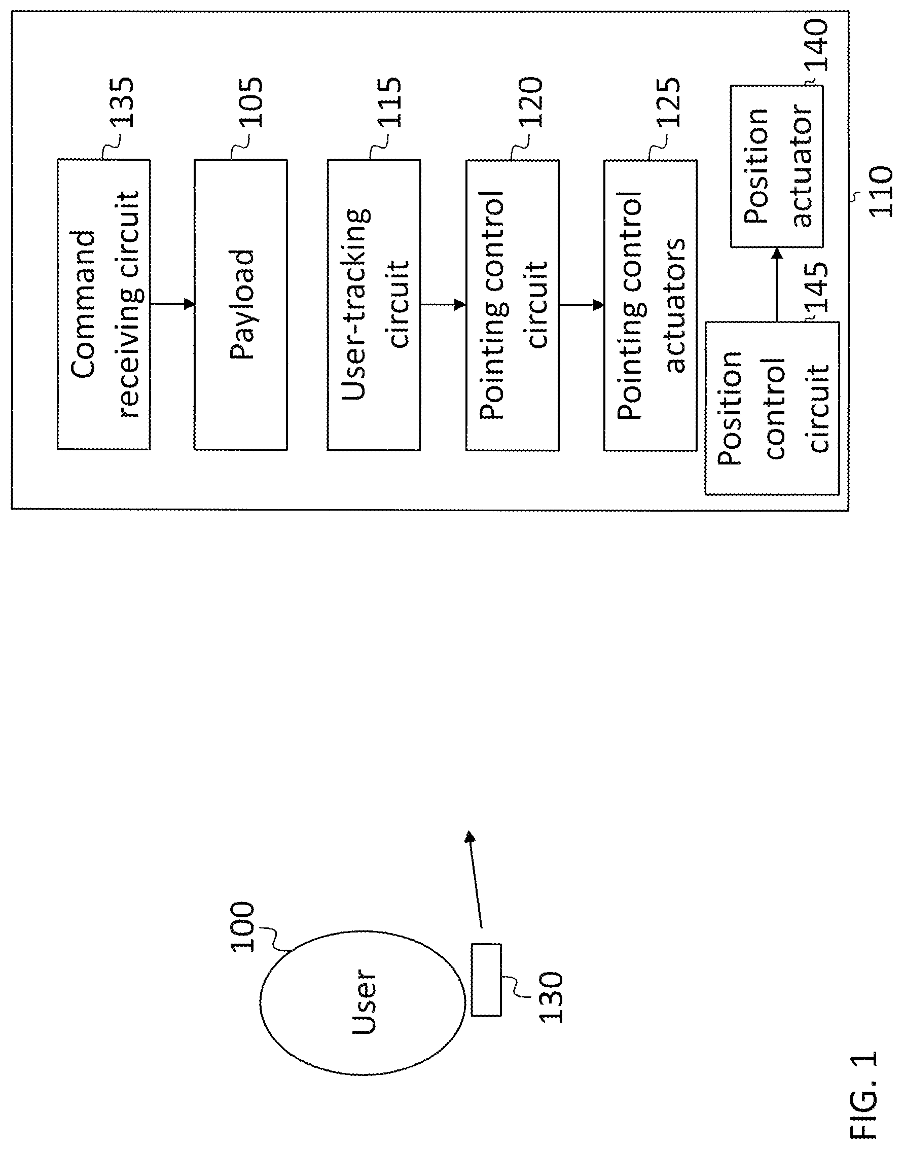 Patent US11775253 — User-tracking system — Figure 1