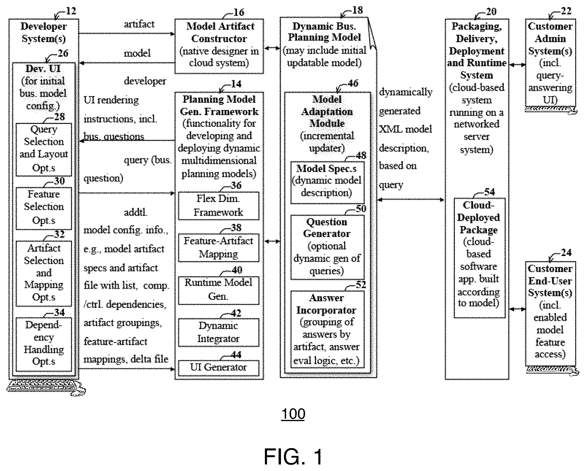 Patent US11775261 — Dynamic process model palette — Figure 1