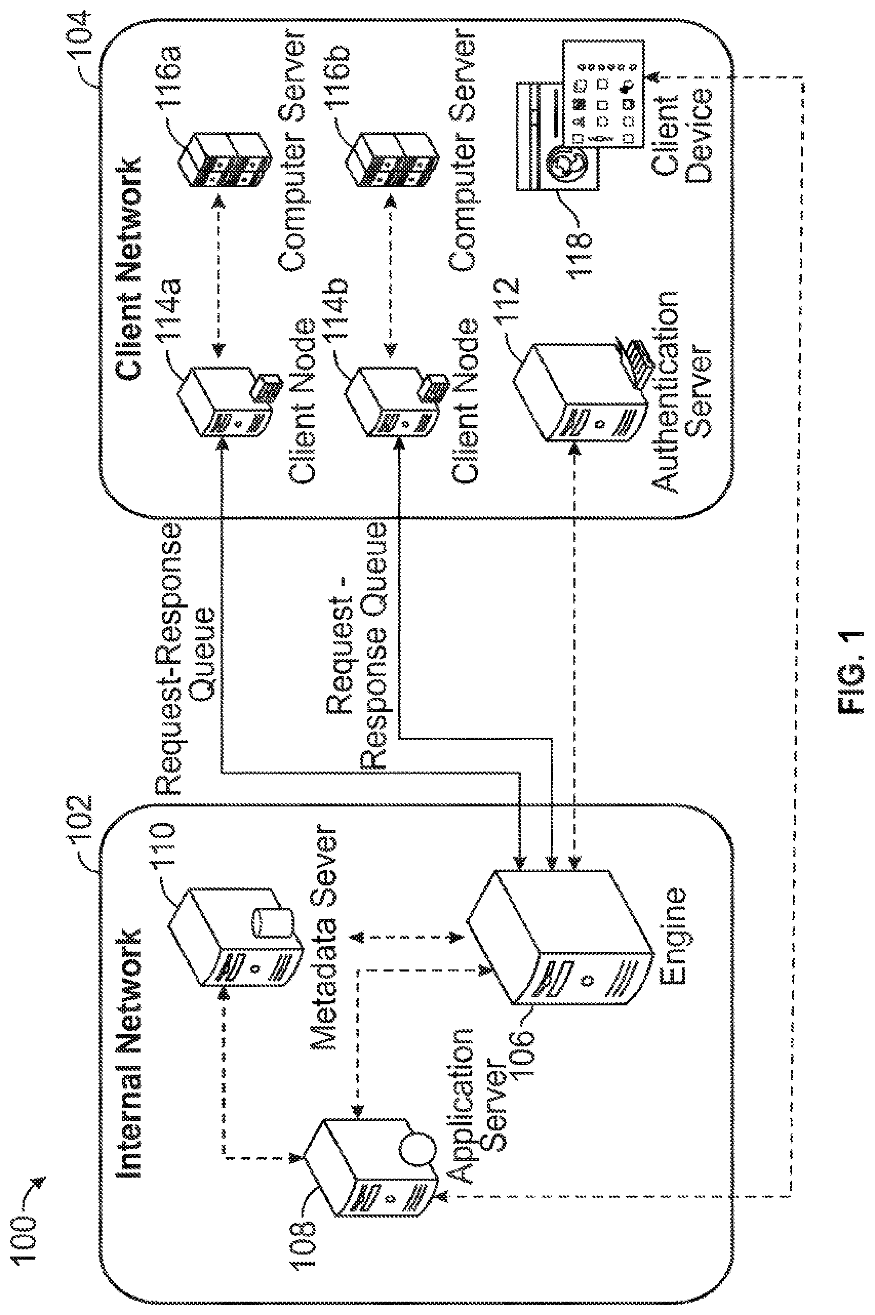 Patent US11775262 — Multi-technology visual integrated data management and analytics development and deployment environment — Figure 1