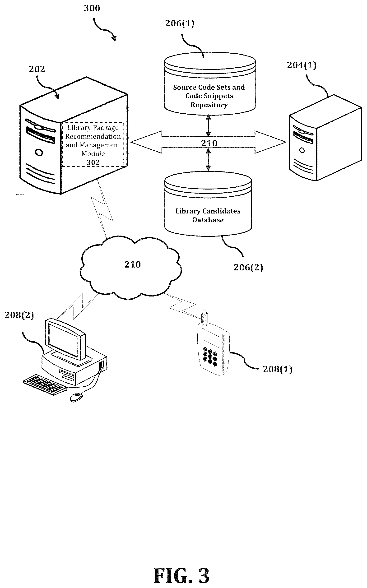 Patent US11775265 Figure 3 – Method and system for library package management