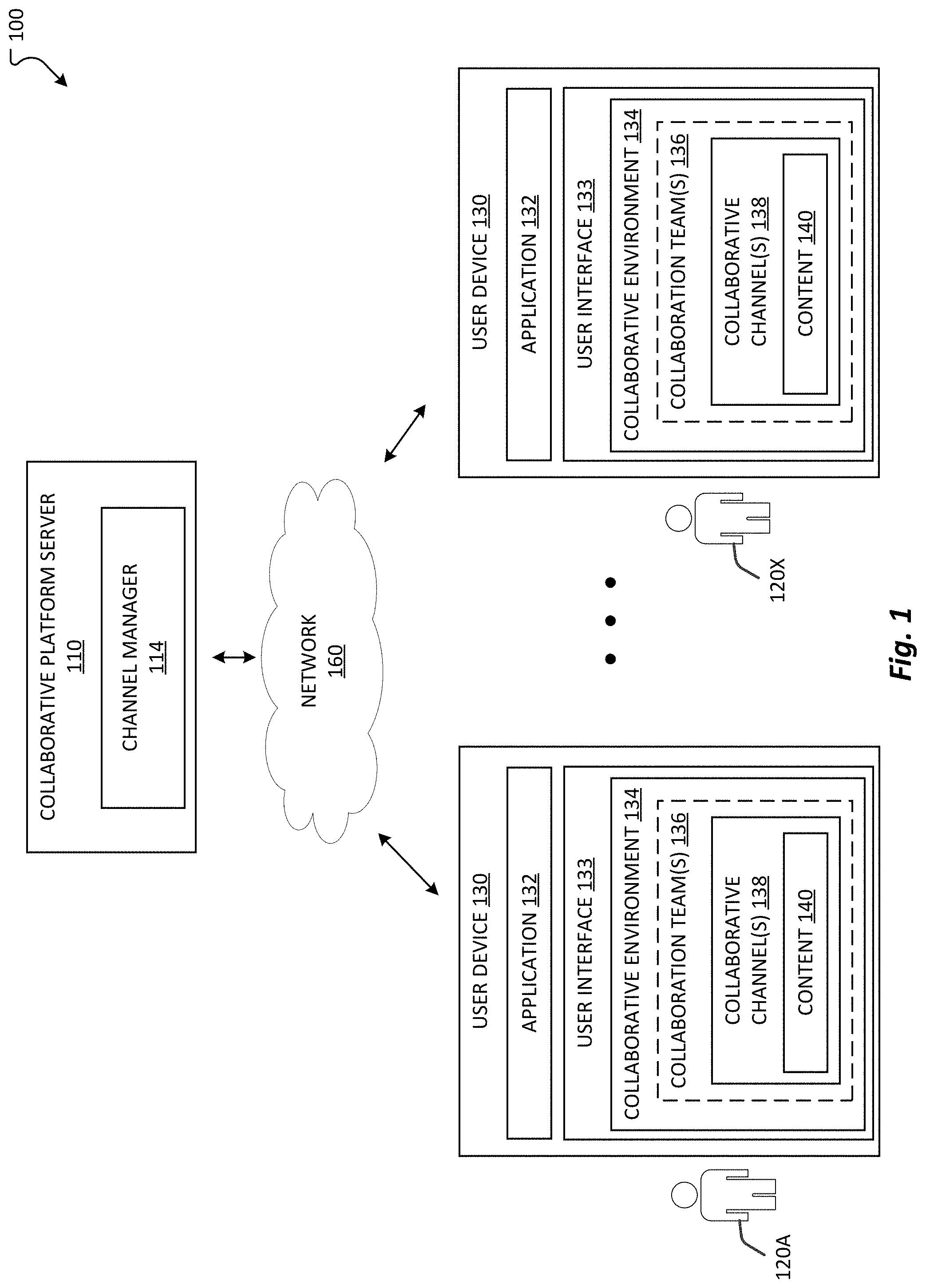 Patent US11775266 — Self-joining mode for shared collaborative channel — Figure 1