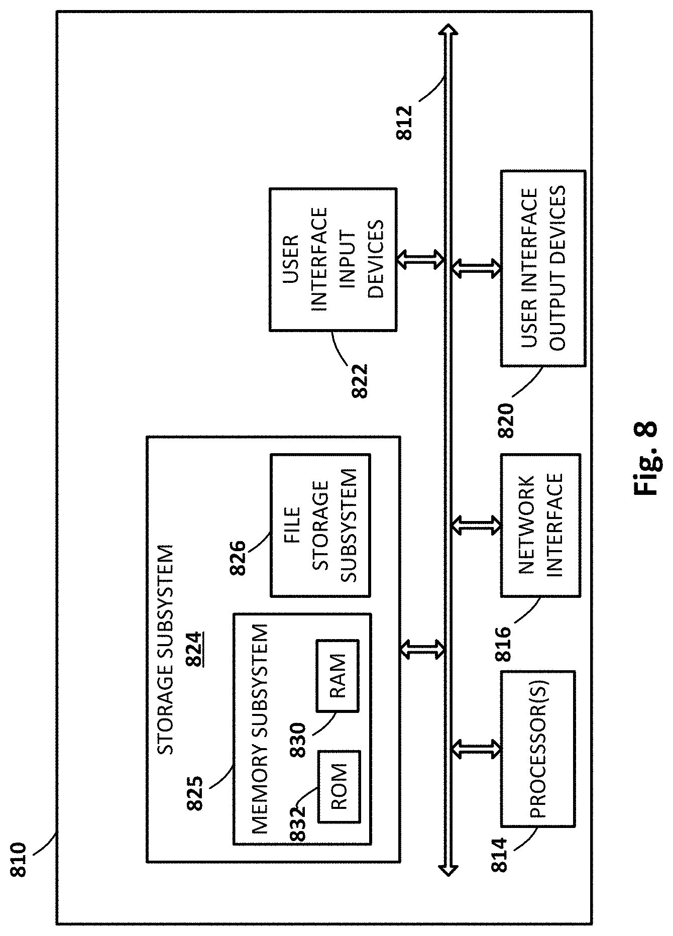 Patent US11775267 Figure 8 – Identification and application of related source code edits