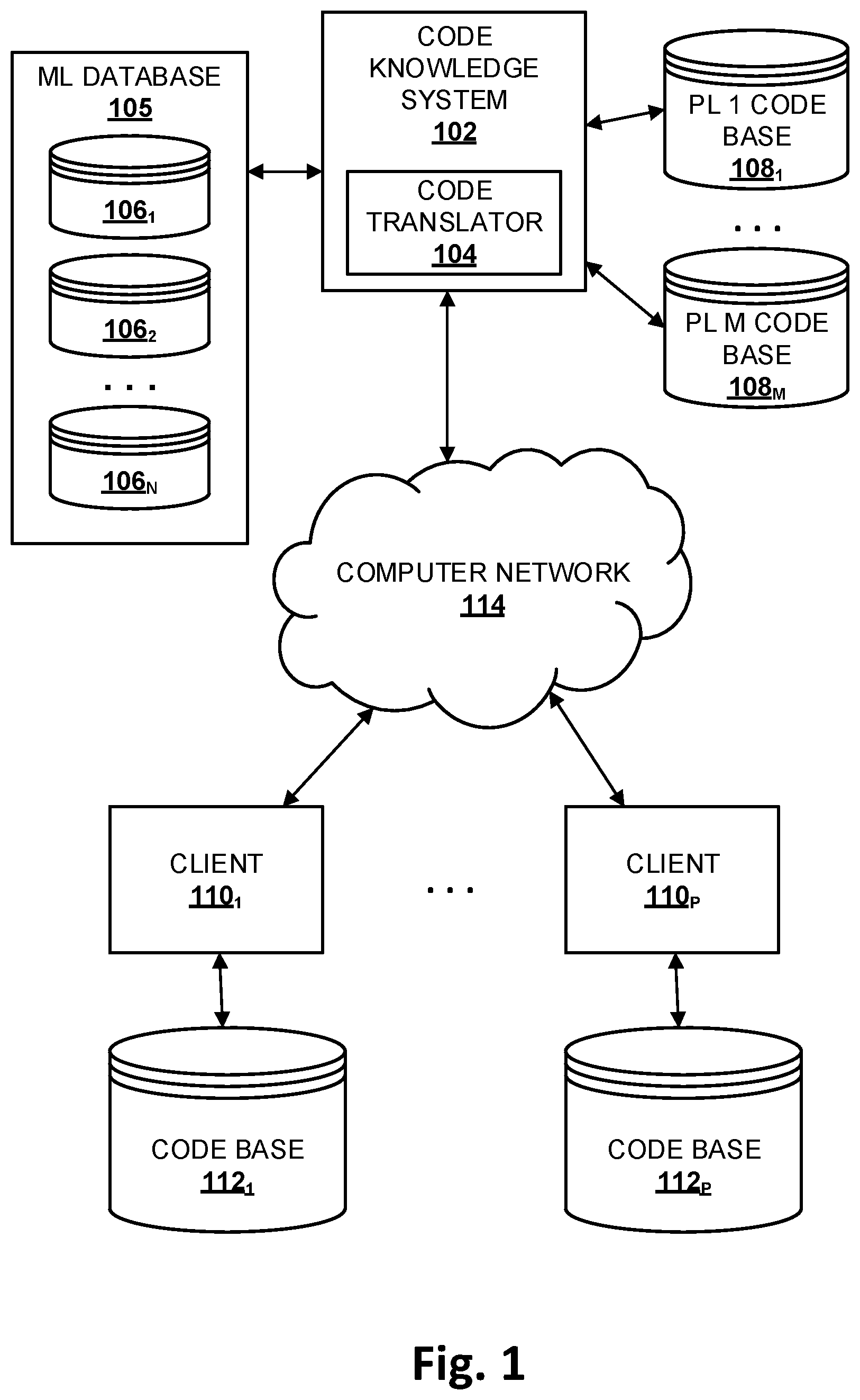 Patent US11775271 Figure 1 – Annotations for developers
