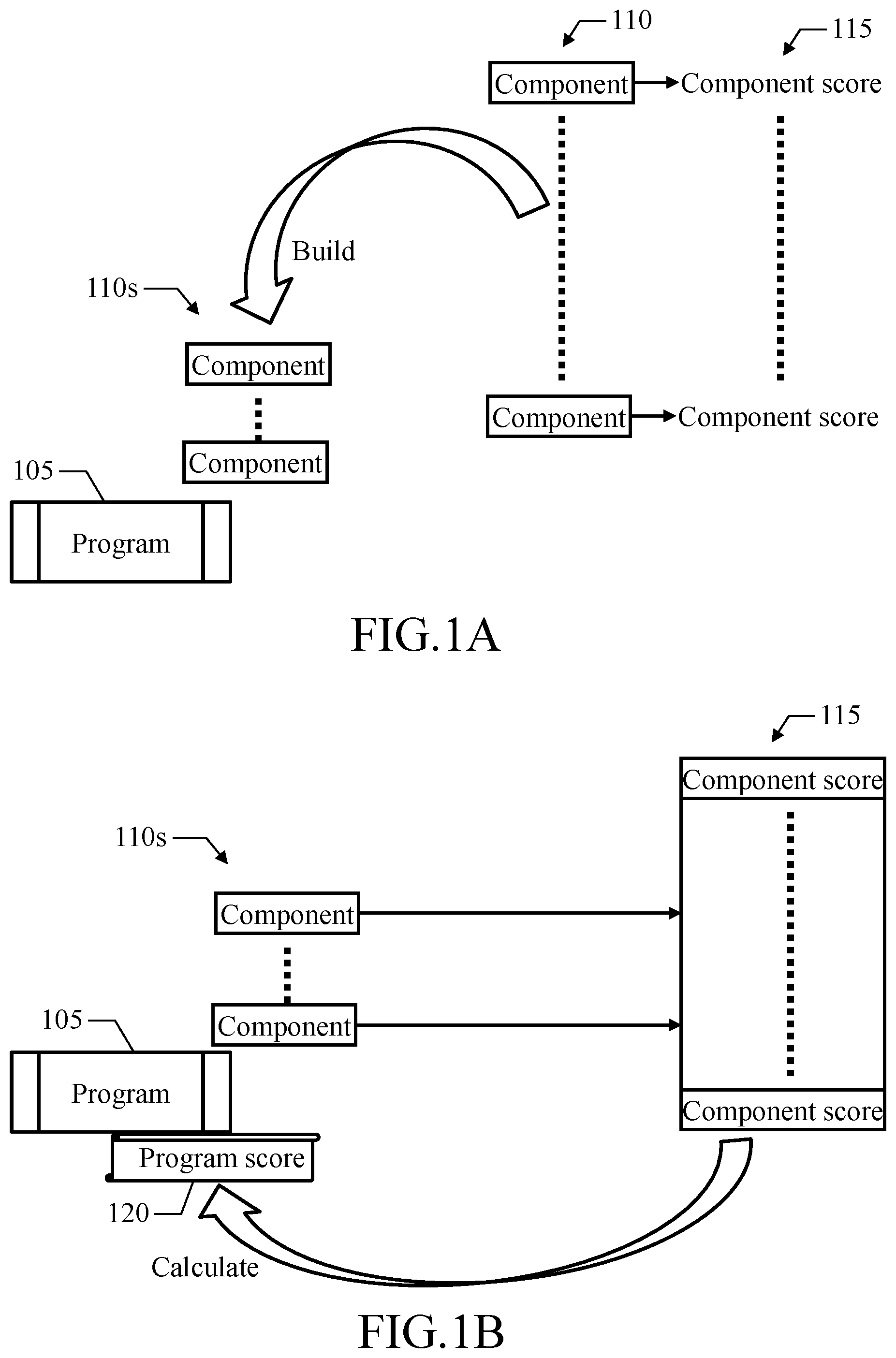 Patent US11775272 — Deployment of software programs based on security levels thereof — Figure 1