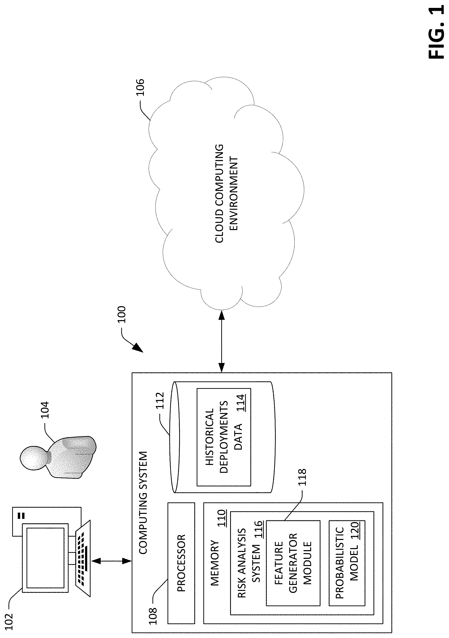 Patent US11775277 — Computer-implemented exposomic classifier — Figure 1
