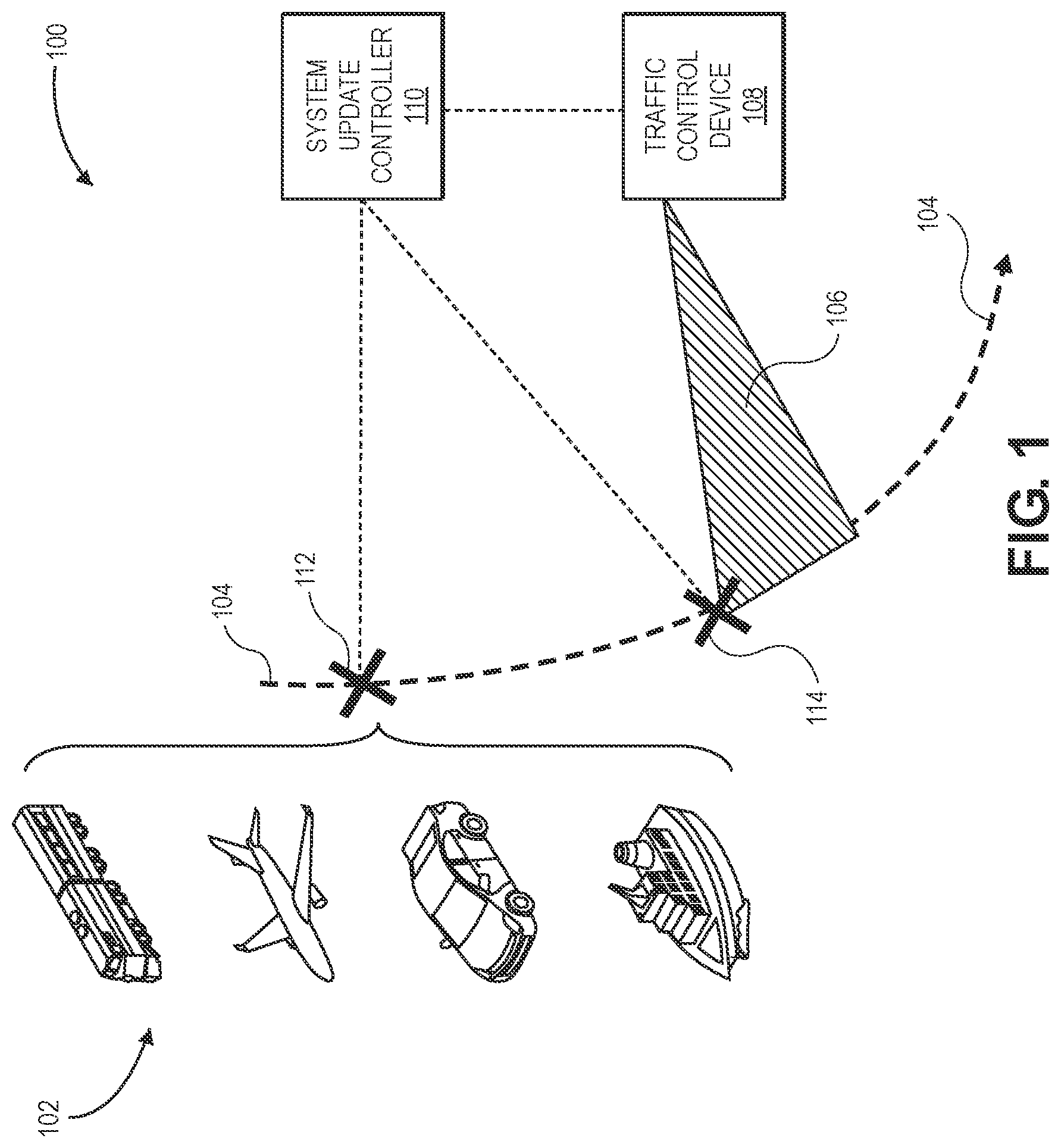 Patent US11775278 Figure 1 – Systems and methods for automated traffic control update