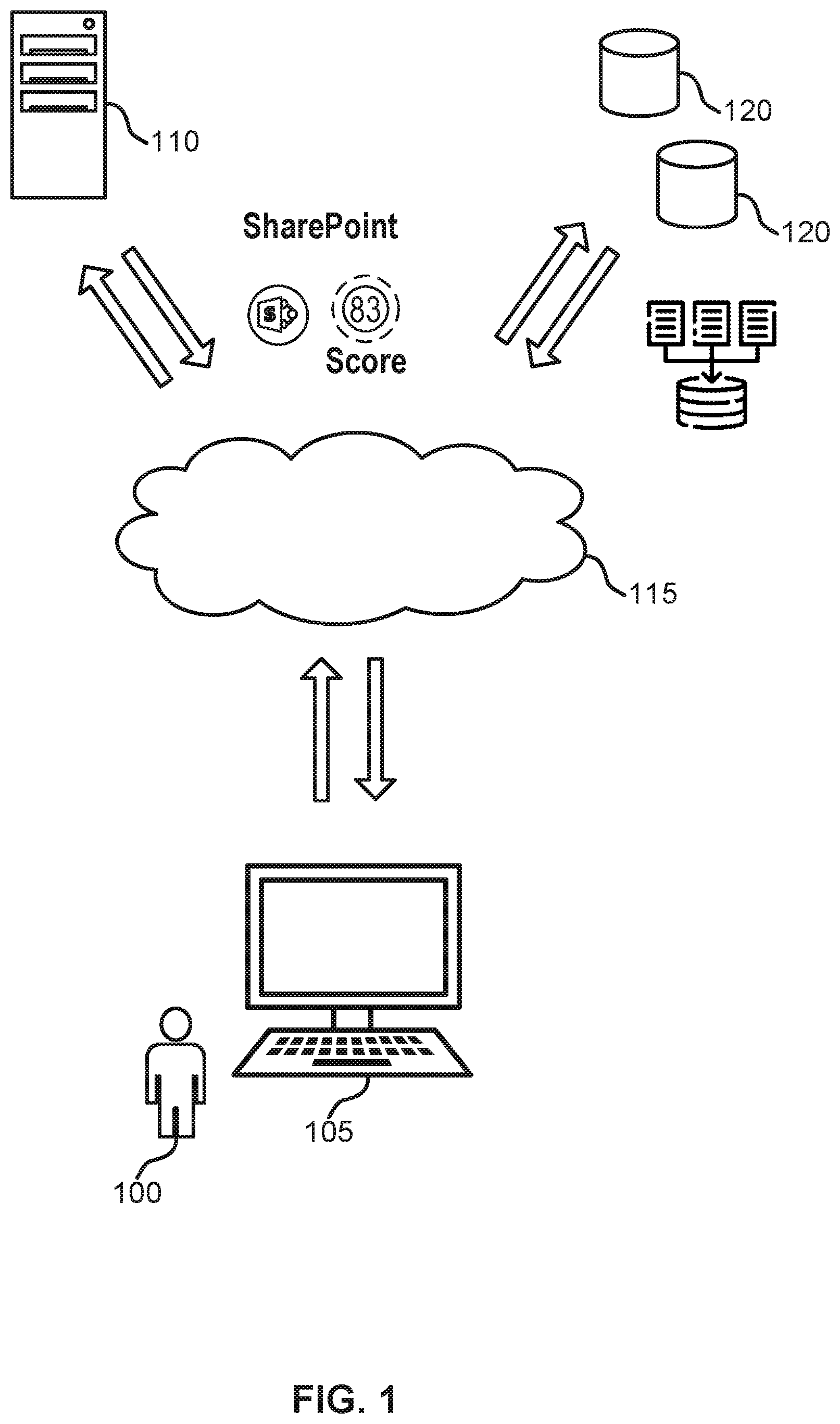 Patent US11775286 — Systems industry benchmarking and corporation systems tool recommendation — Figure 1