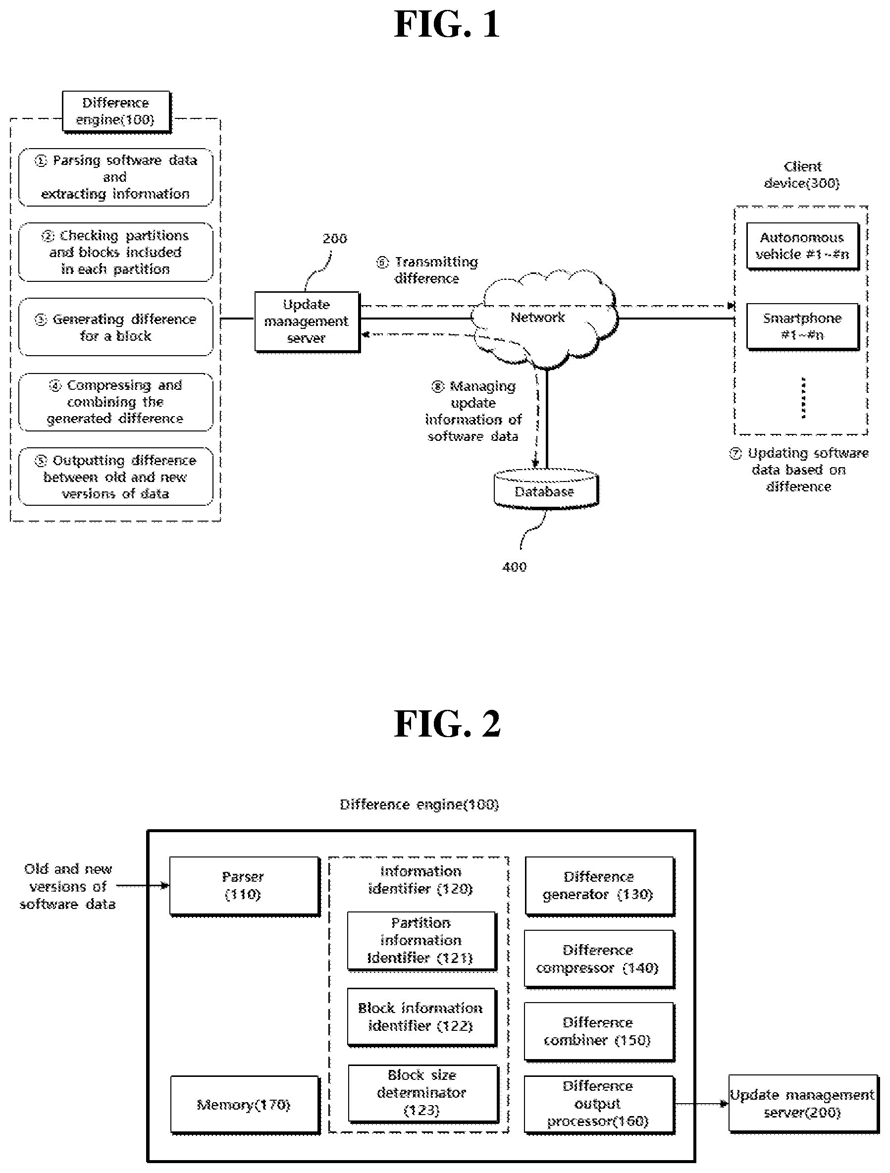 Patent US11775288 — Method and apparatus for generating difference between old and new versions of data for updating software — Figure 1