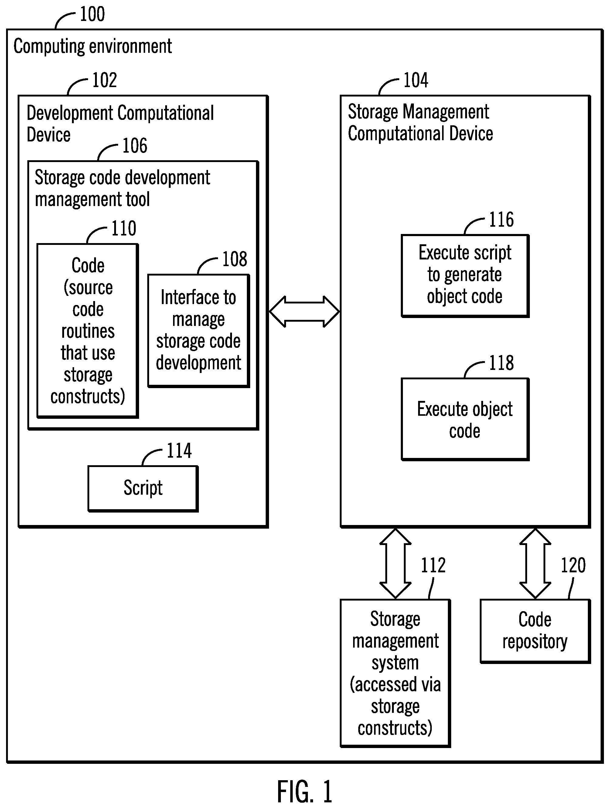 Patent US11775289 — Source code development interface for storage management — Figure 1