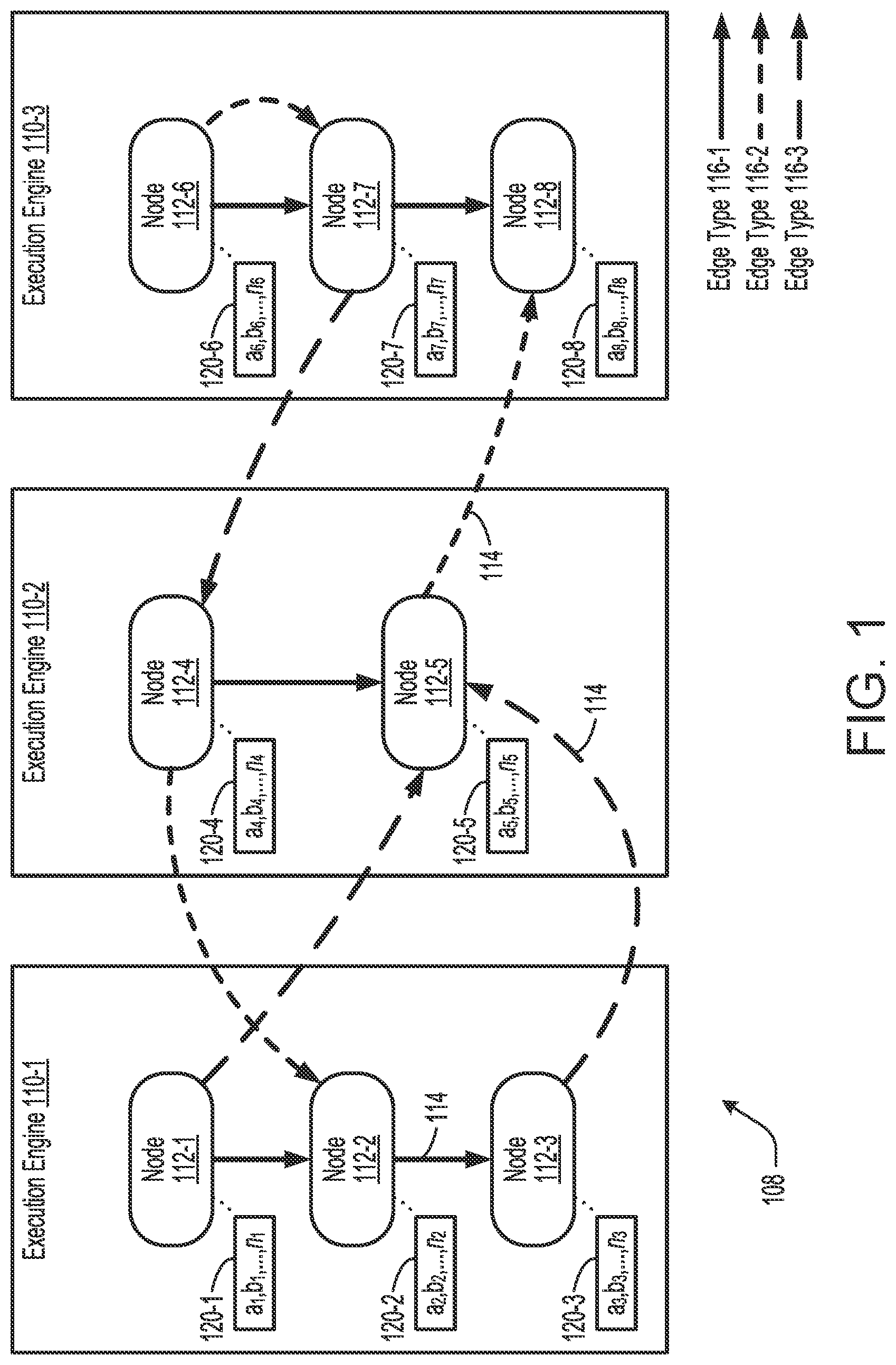 Patent US11775299 Figure 1 – Vector clocks for highly concurrent execution engines