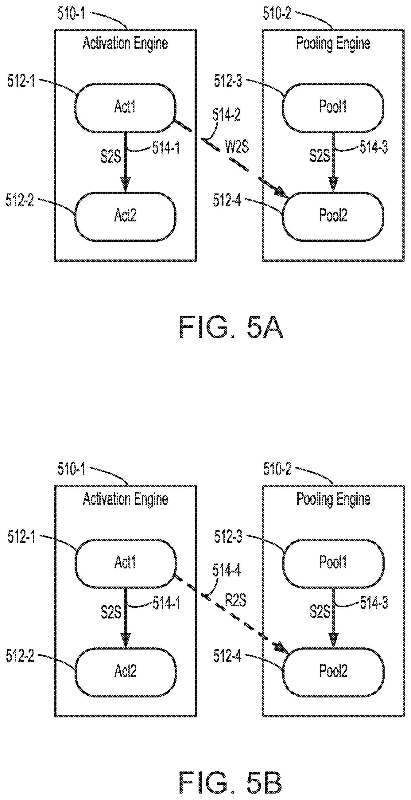 Patent US11775299 Figure 8 – Vector clocks for highly concurrent execution engines