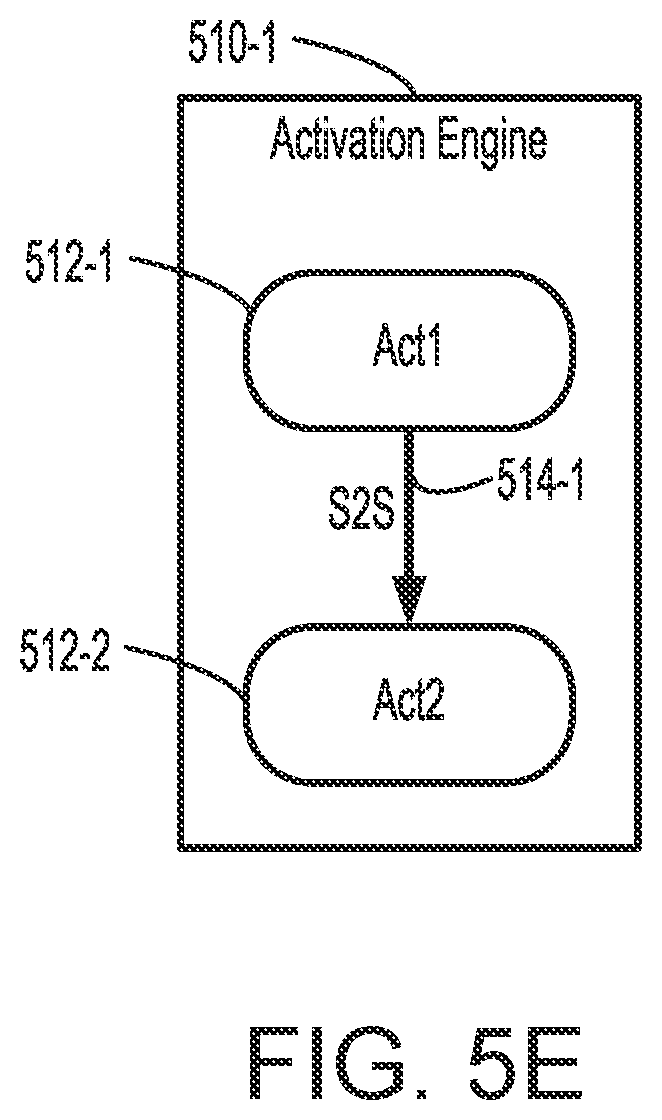 Patent US11775299 Figure 10 – Vector clocks for highly concurrent execution engines