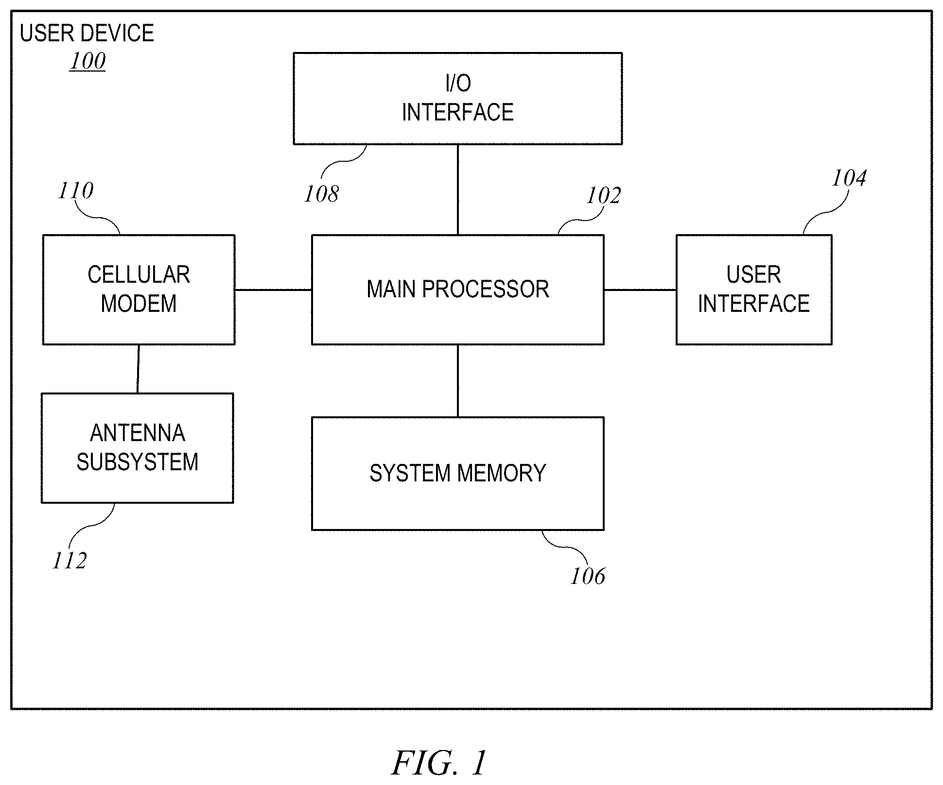 Patent US11775307 — Systems and methods for synchronizing data processing in a cellular modem — Figure 1