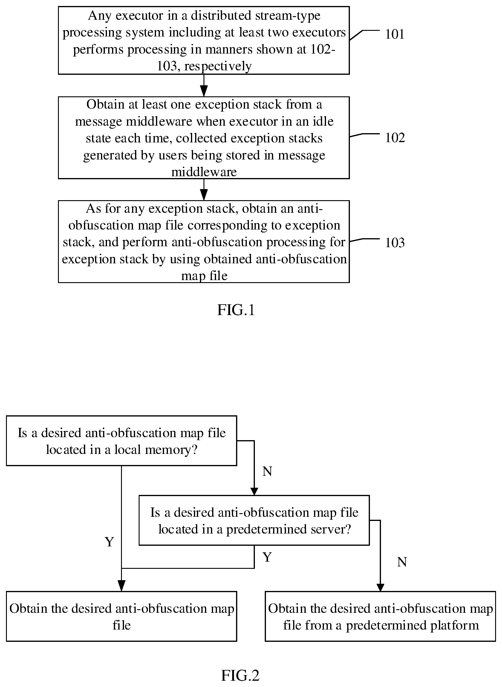 Patent US11775309 Figure 1 – Exception stack handling method, system, electronic device and storage medium