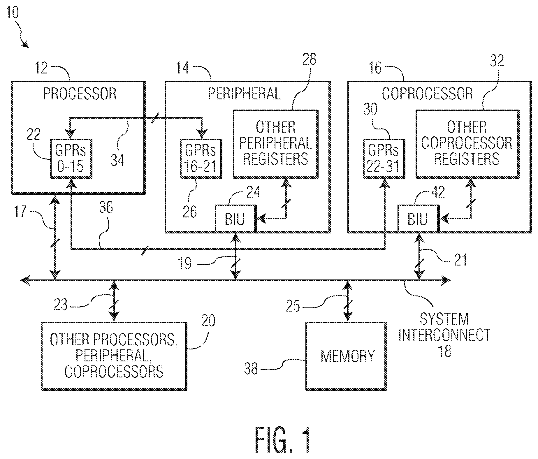 Patent US11775310 — Data processing system having distrubuted registers — Figure 1