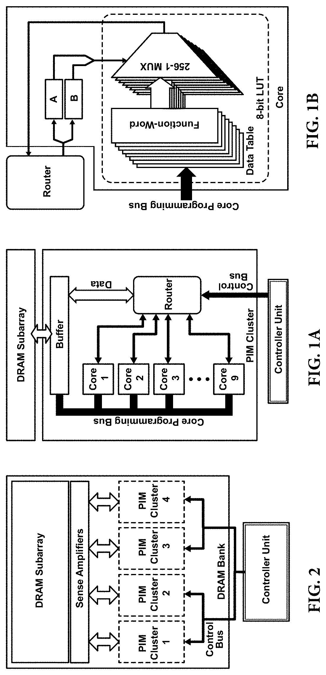 Patent US11775312 — Look-up table containing processor-in-memory cluster for data-intensive applications — Figure 1