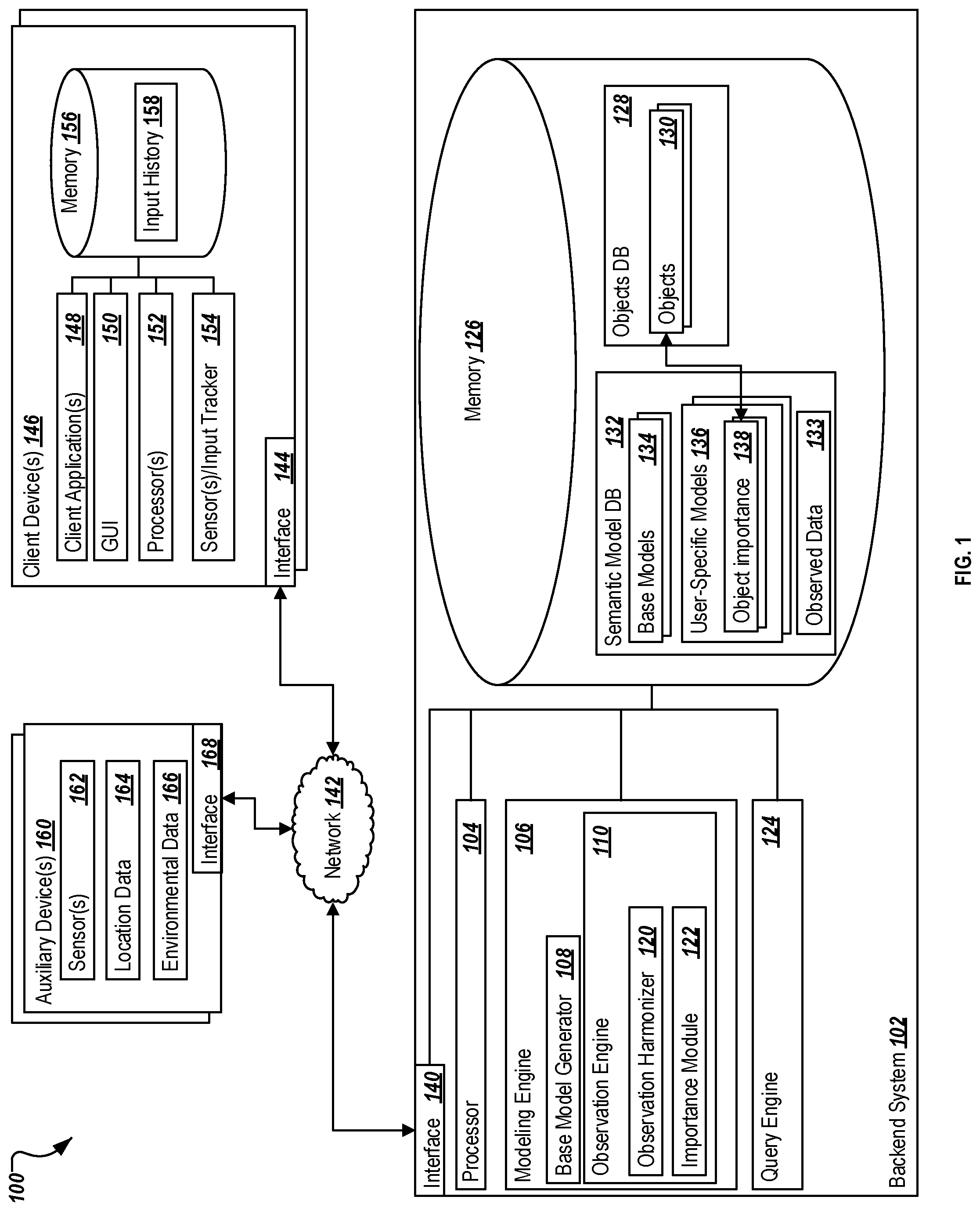 Patent US11775318 — Unified semantic model of user intentions — Figure 1