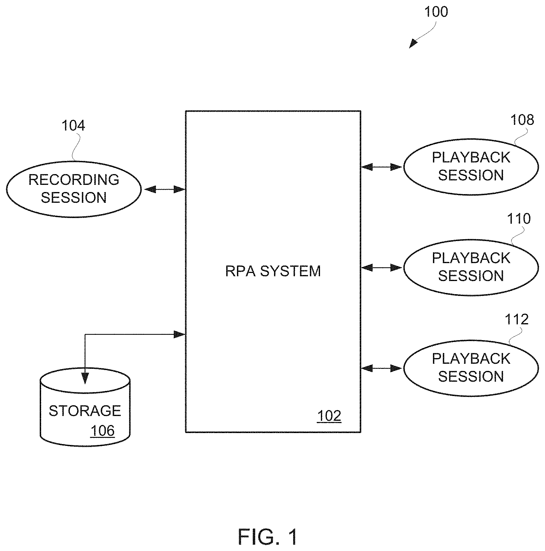 Patent US11775321 — Robotic process automation with resilient playback capabilities — Figure 1