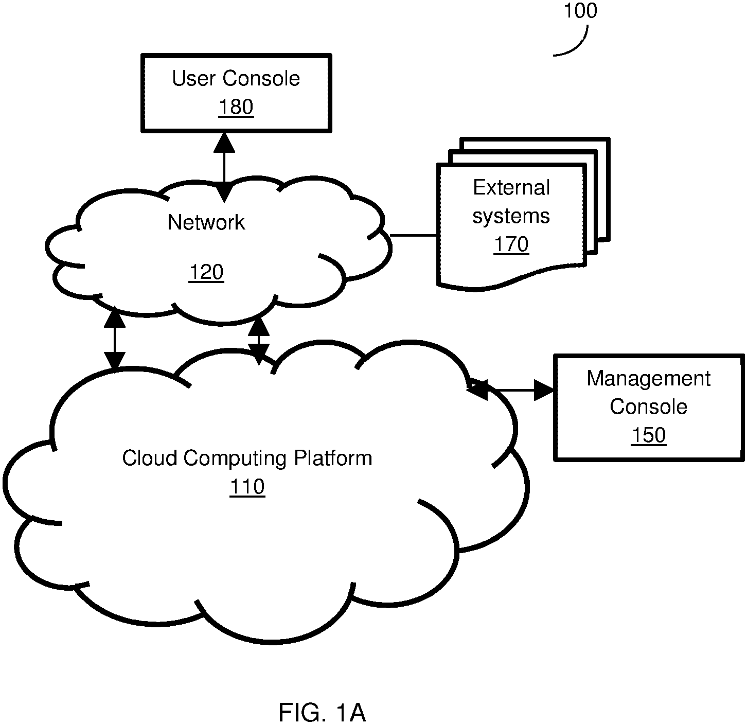 Patent US11775326 — Techniques for securing a plurality of virtual machines in a cloud computing environment — Figure 1
