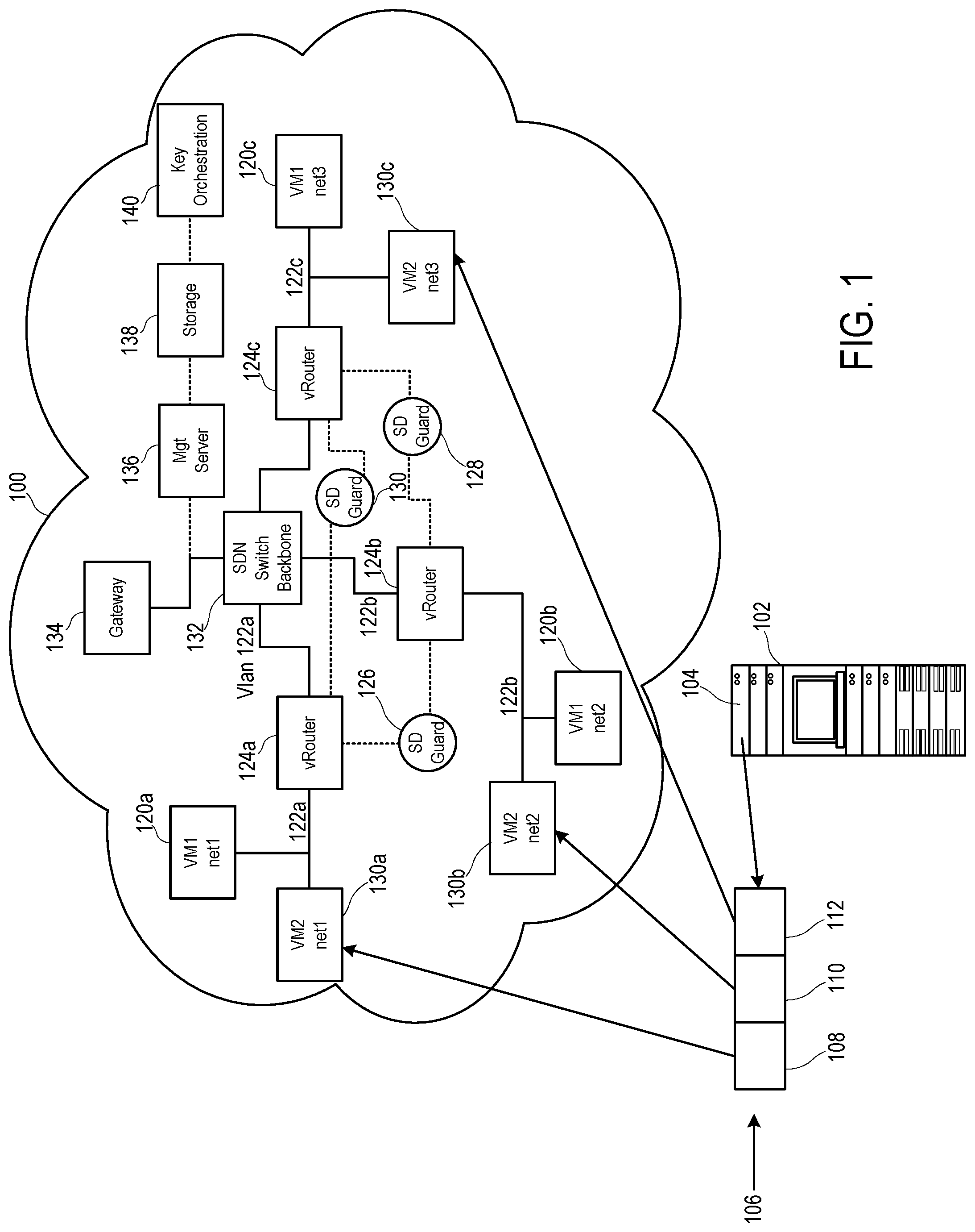 Patent US11775327 Figure 1 – Multiple single levels of security (MSLS) in a multi-tenant cloud