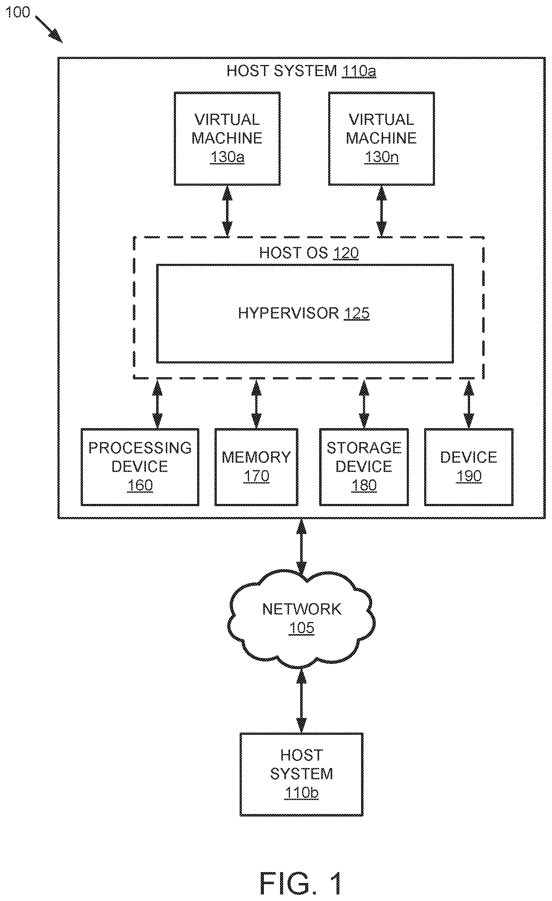 Patent US11775328 — Virtual bond for efficient networking of virtual machines — Figure 1
