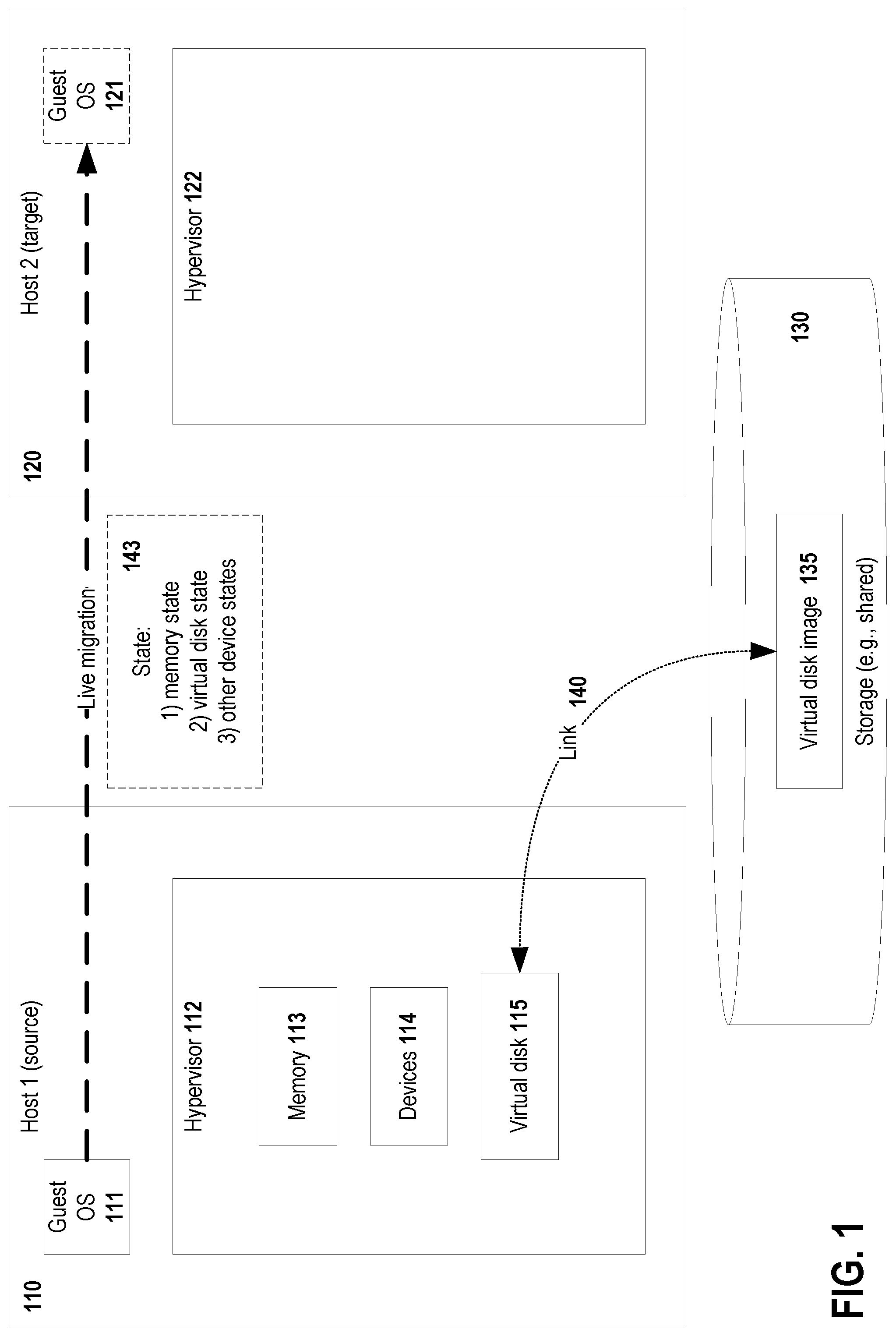 Patent US11775329 — System and method for reducing virtual machine live migration downtime — Figure 1