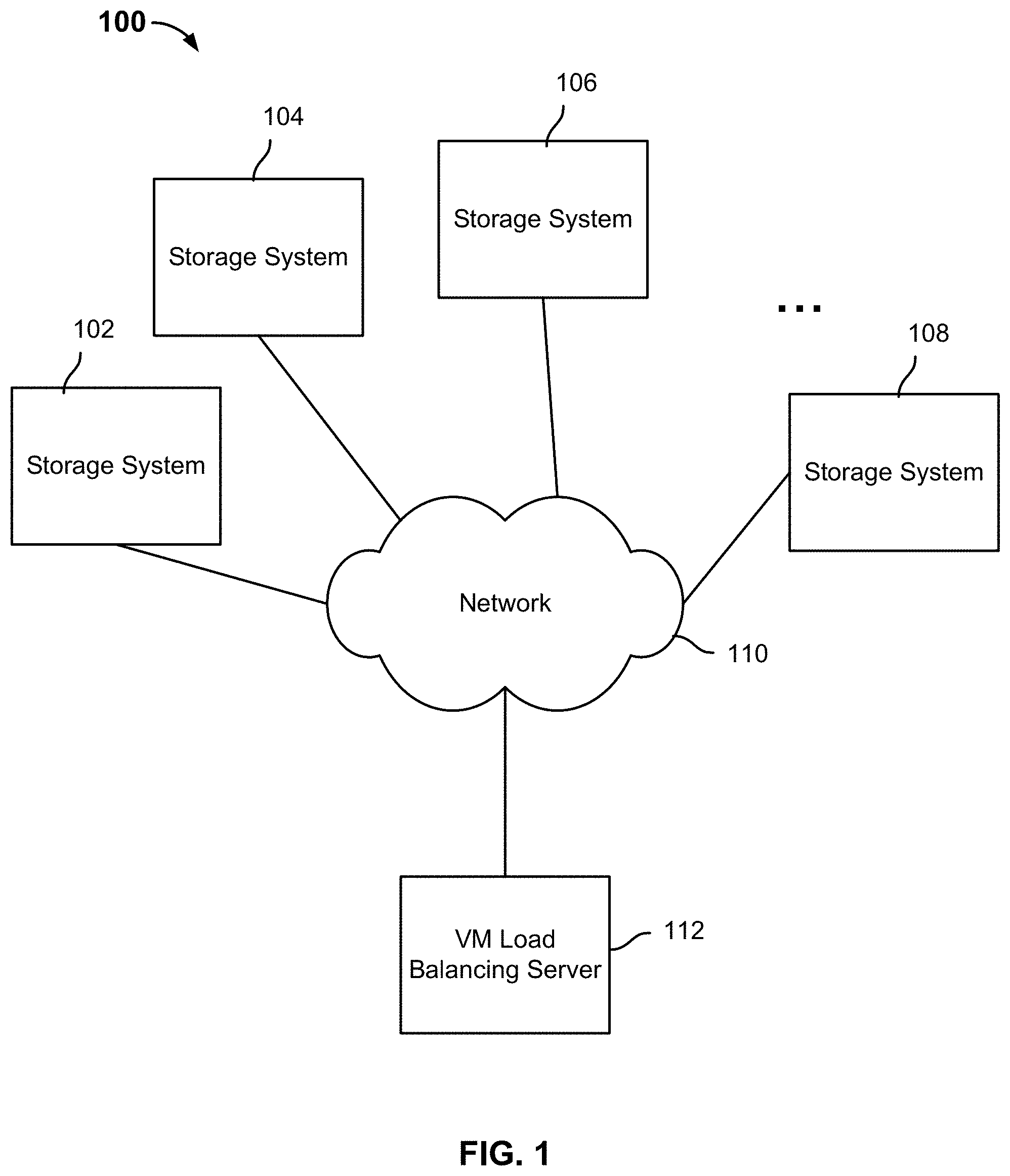 Patent US11775330 — Load balancing VM selection and movement — Figure 1
