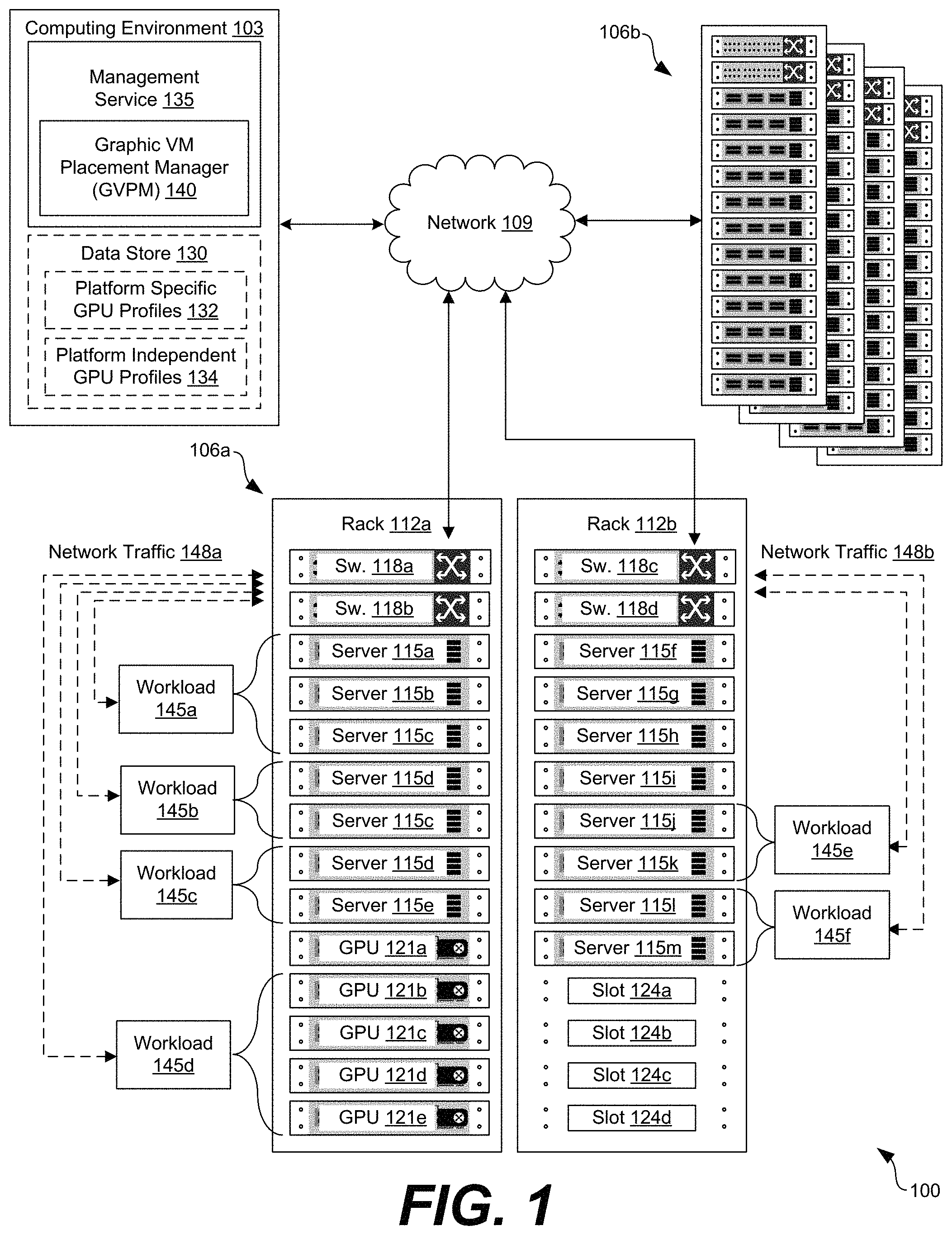 Patent US11775335 — Platform independent GPU profiles for more efficient utilization of GPU resources — Figure 1