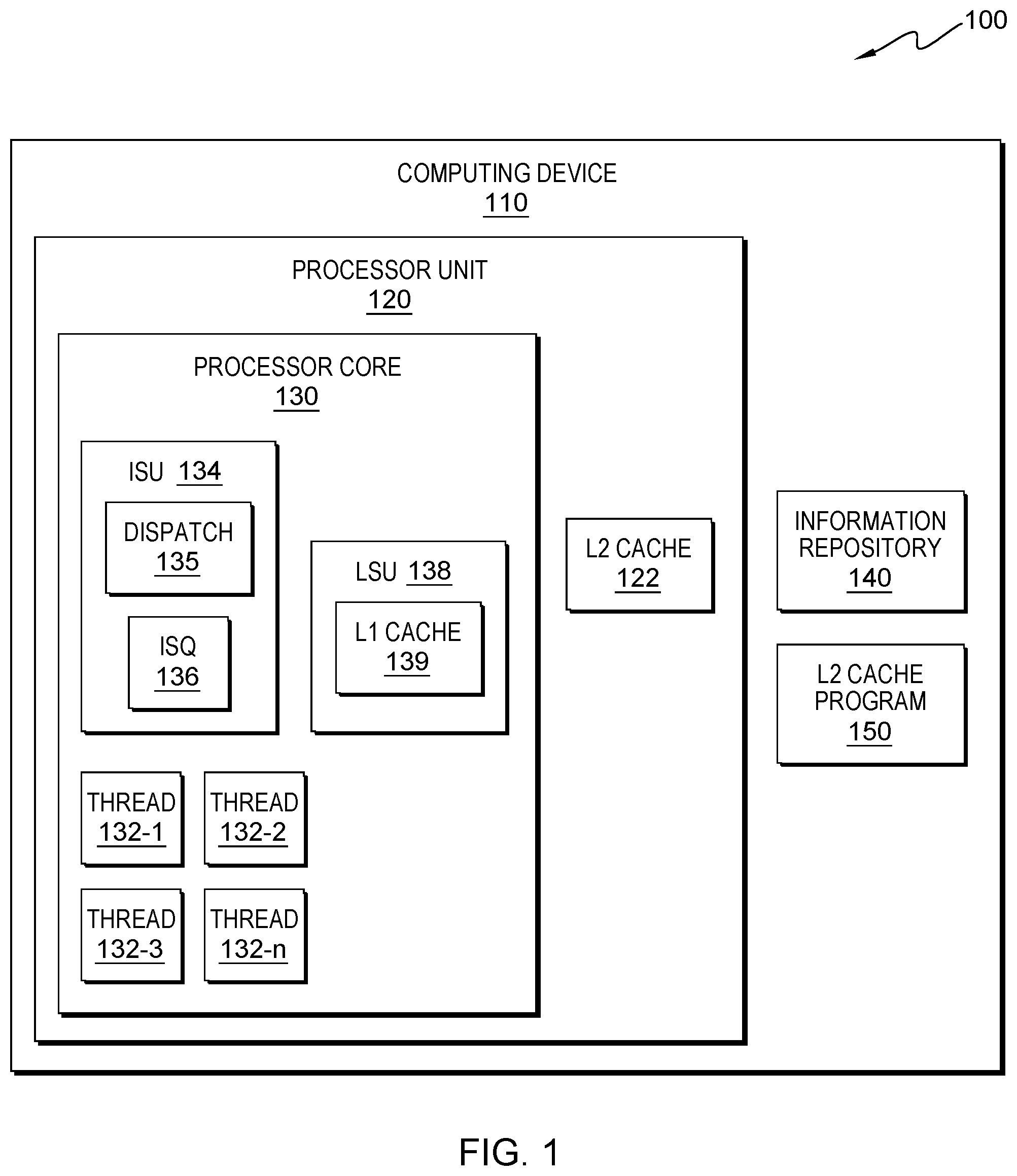 Patent US11775337 — Prioritization of threads in a simultaneous multithreading processor core — Figure 1