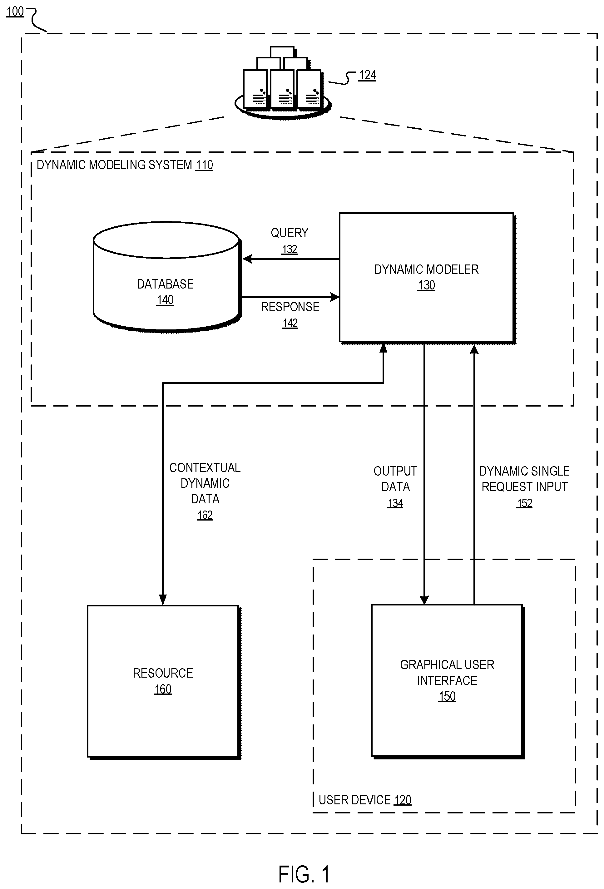 Patent US11775340 Figure 1 – Dynamic modeler