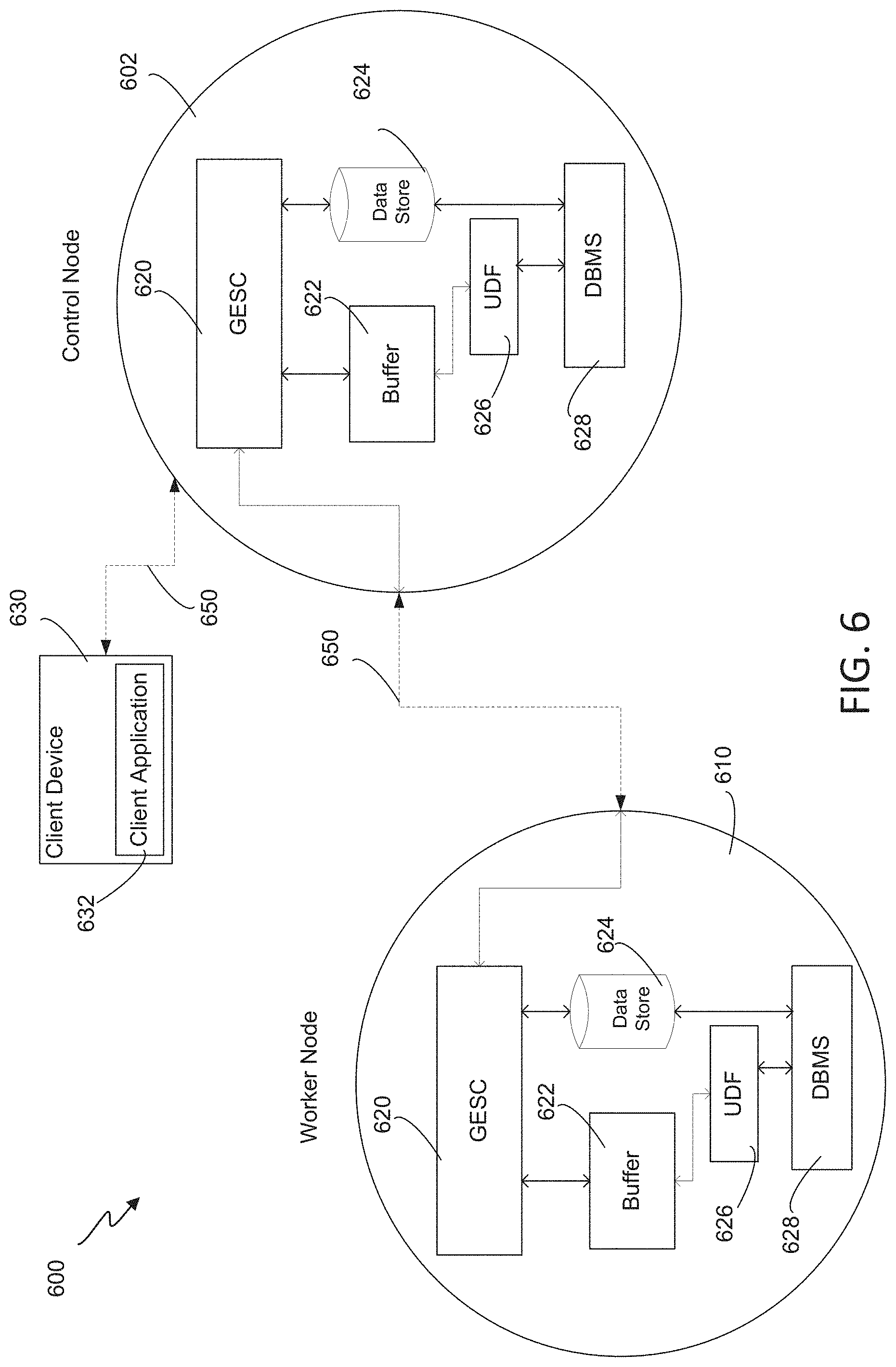 Patent US11775341 Figure 6 – Automated job flow generation to provide object views in container-supported many task computing