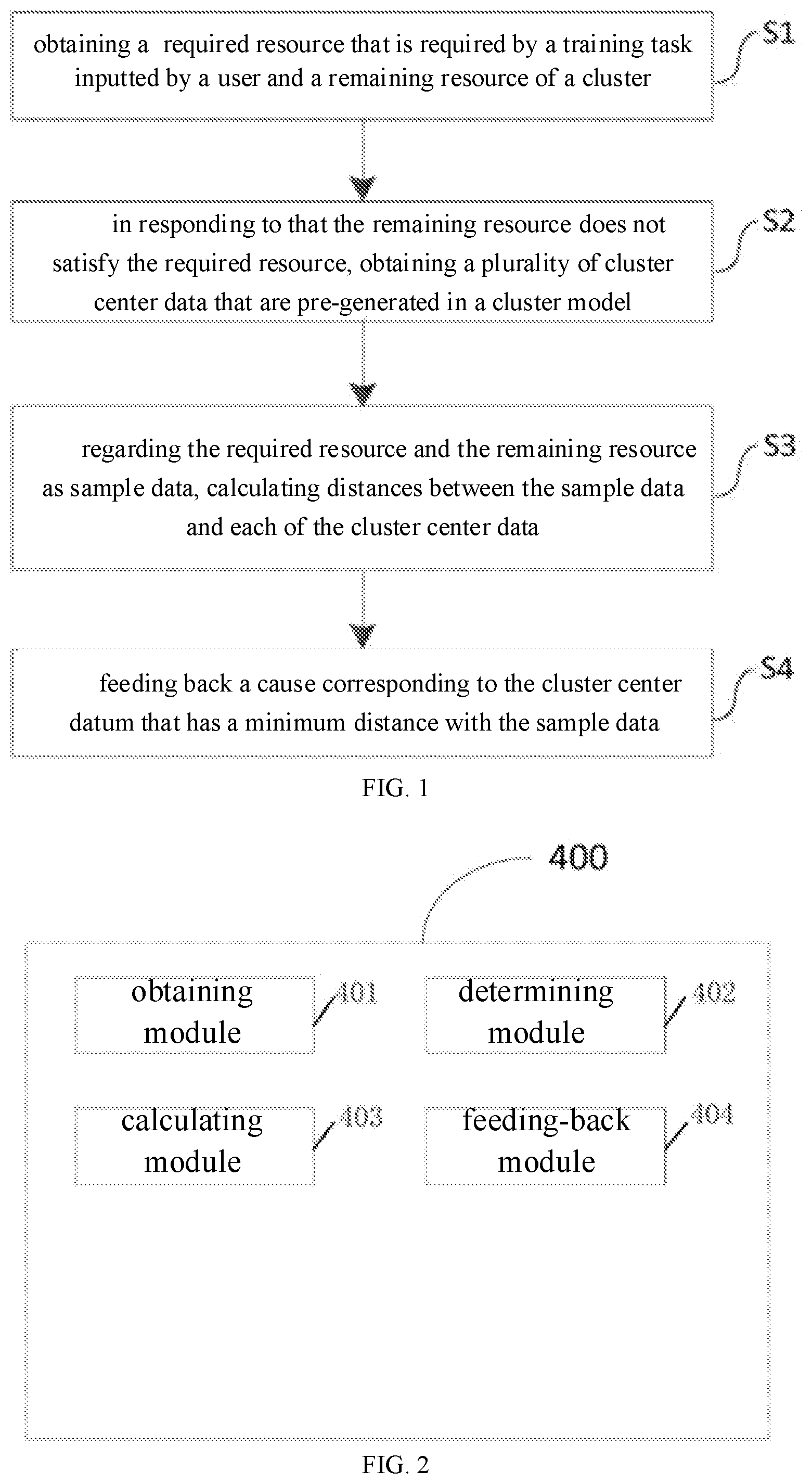 Patent US11775344 — Training task queuing cause analysis method and system, device and medium — Figure 1