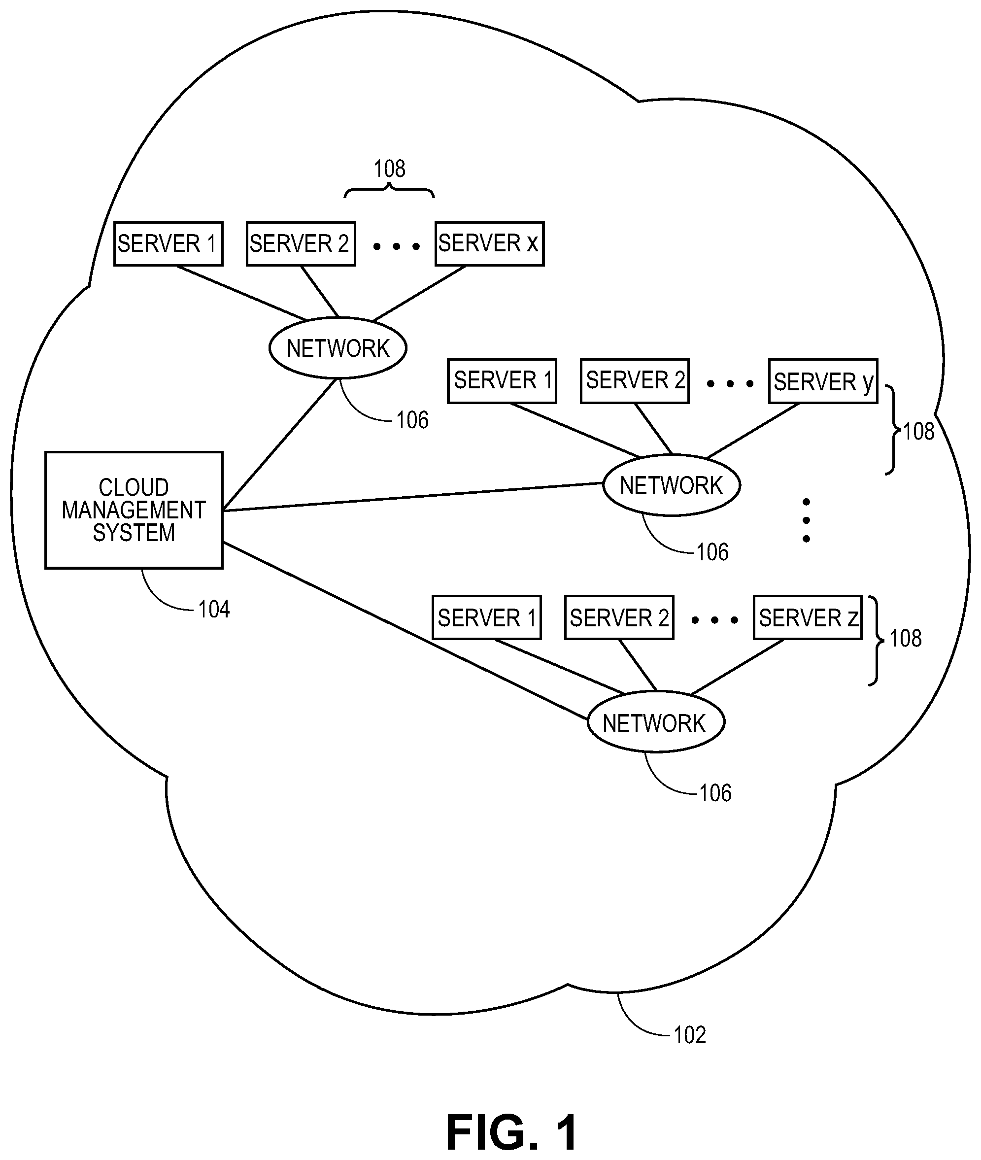Patent US11775345 — Methods and systems for providing on-demand cloud computing environments — Figure 1