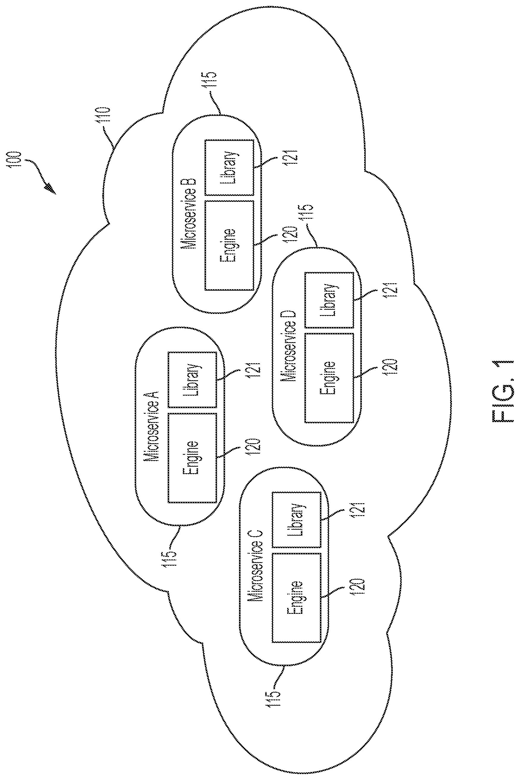 Patent US11775348 — Managing custom workflows for domain objects defined within microservices — Figure 1