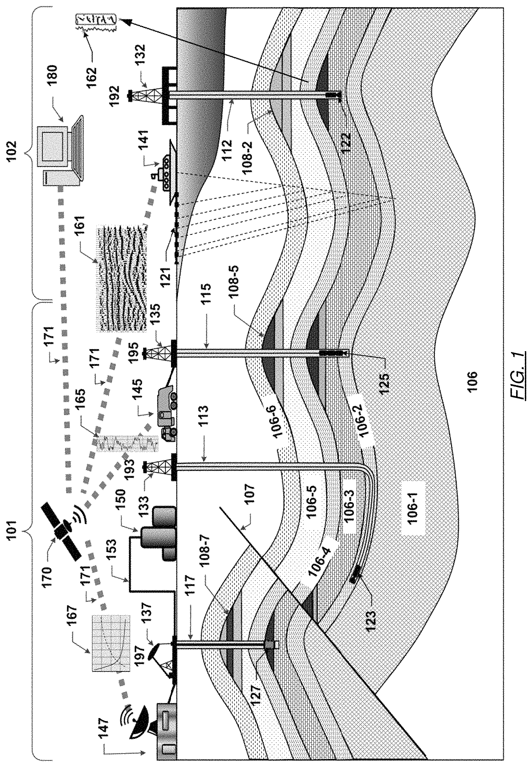 Patent US11775353 — Mapping workloads to cloud infrastructure — Figure 1