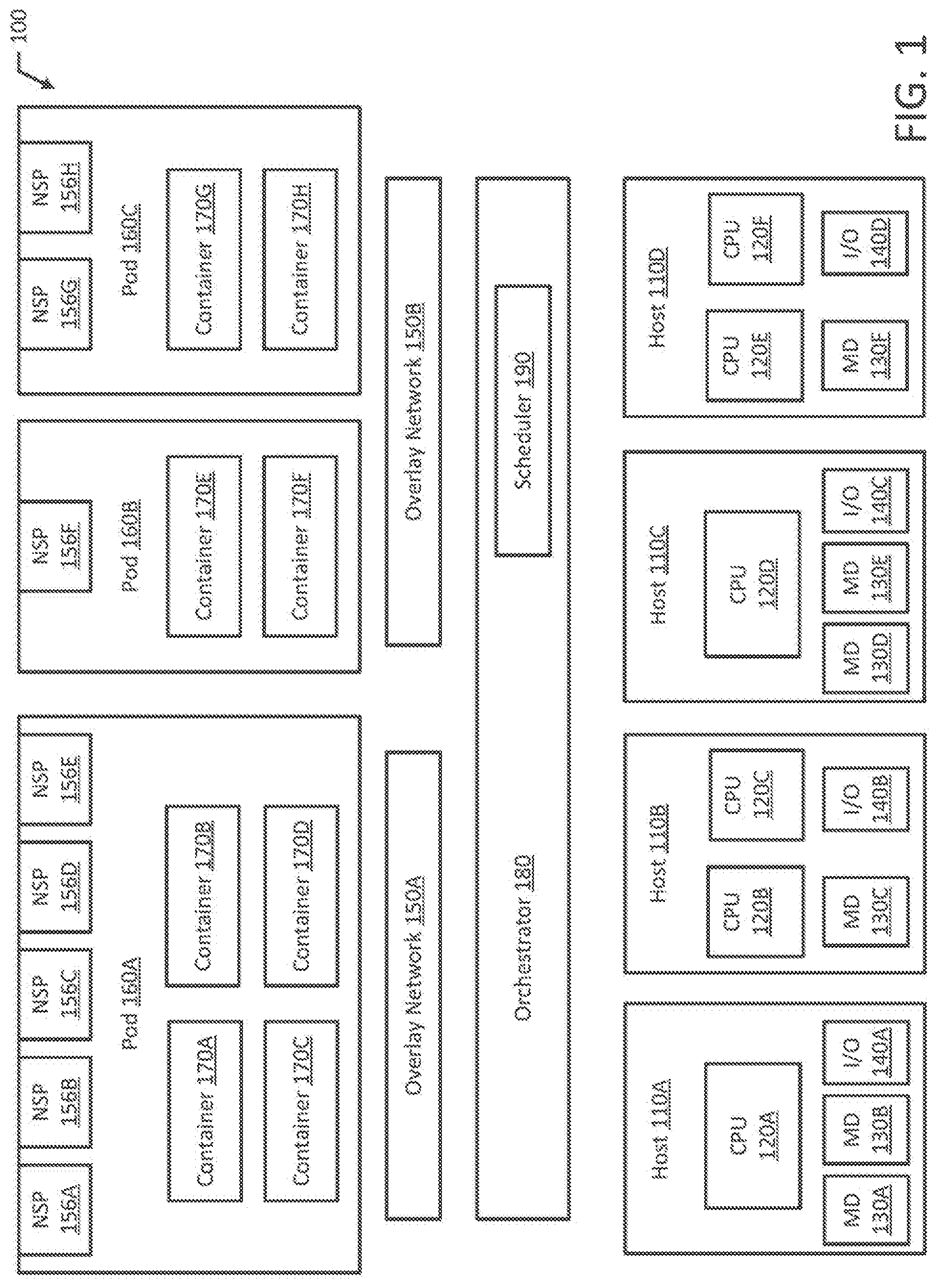 Patent US11775354 — Reducing overlay network overhead across container hosts — Figure 1