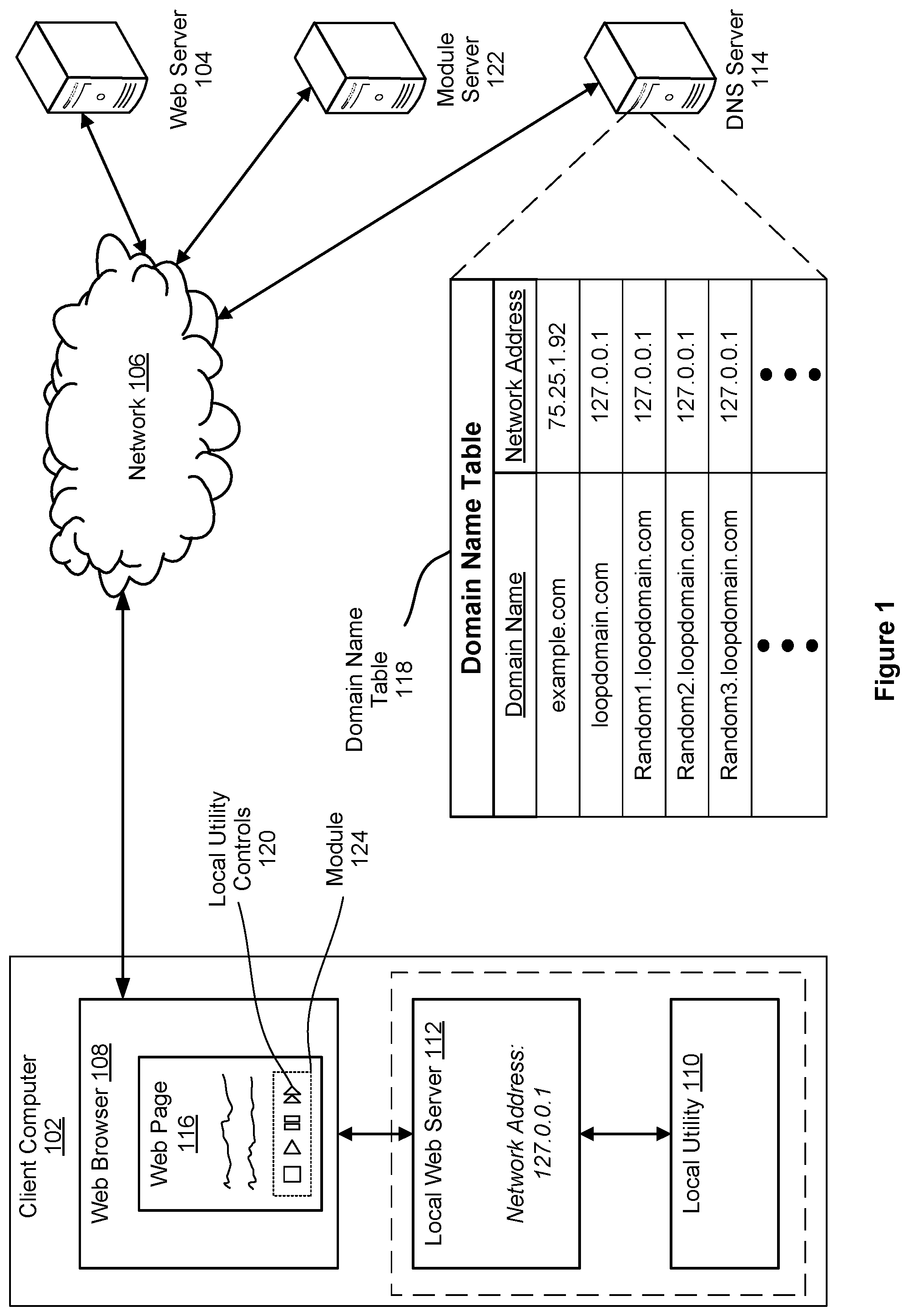 Patent US11775355 — Systems and methods for controlling a local application through a web page — Figure 1