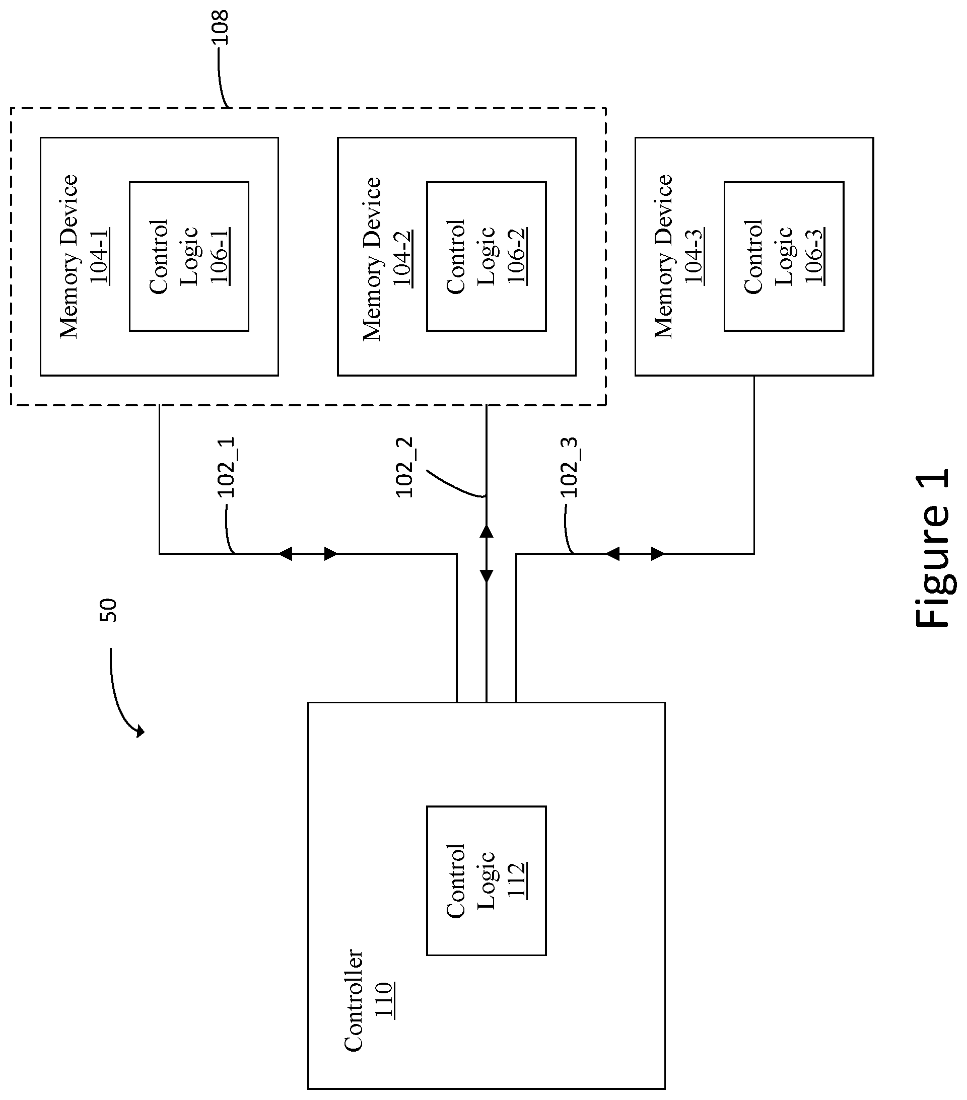 Patent US11775369 — Memory controller with error detection and retry modes of operation — Figure 1