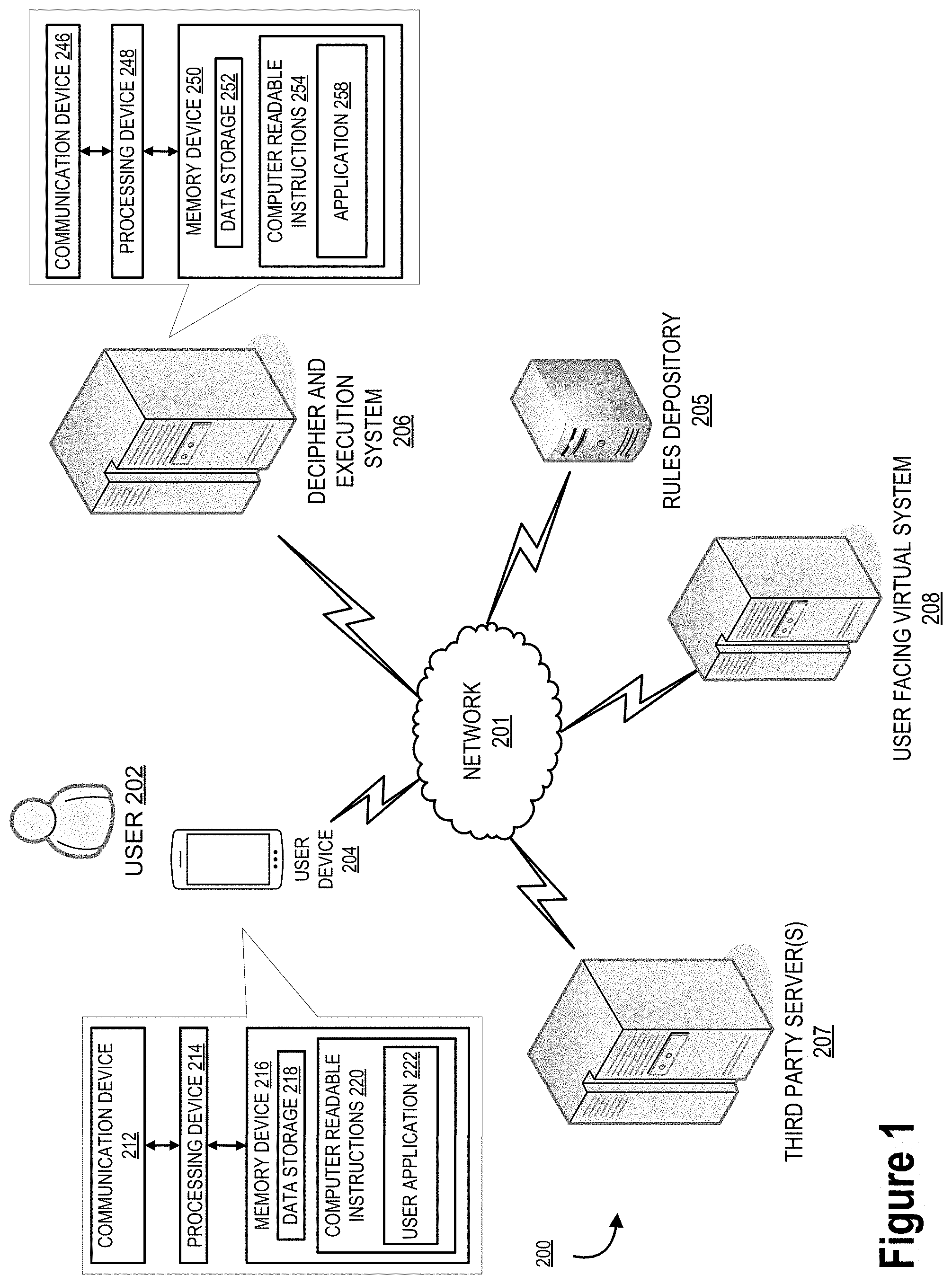 Patent US11775373 — System for deciphering and unblocking of applications — Figure 1