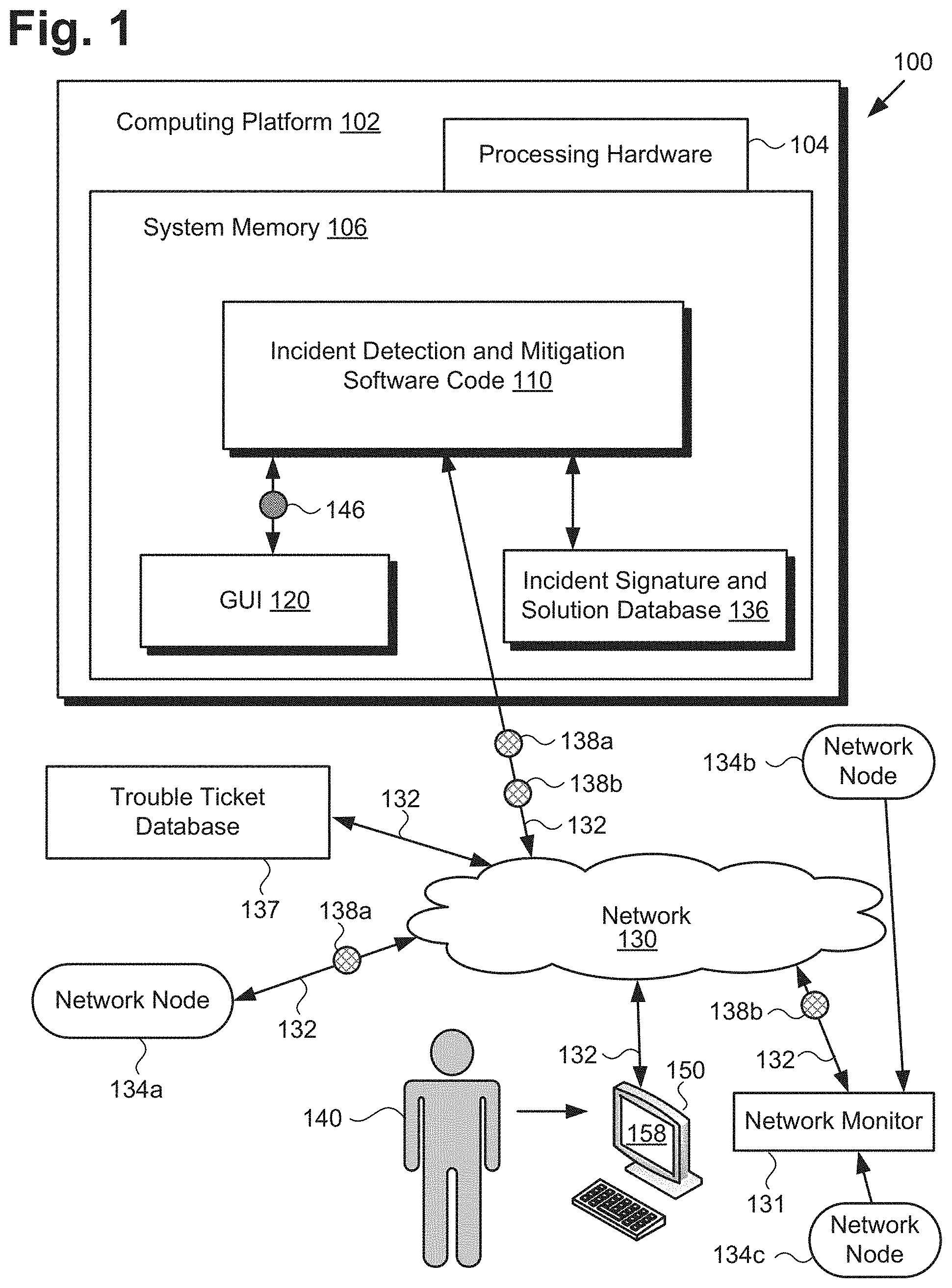 Patent US11775375 Figure 1 – Automated incident detection and root cause analysis