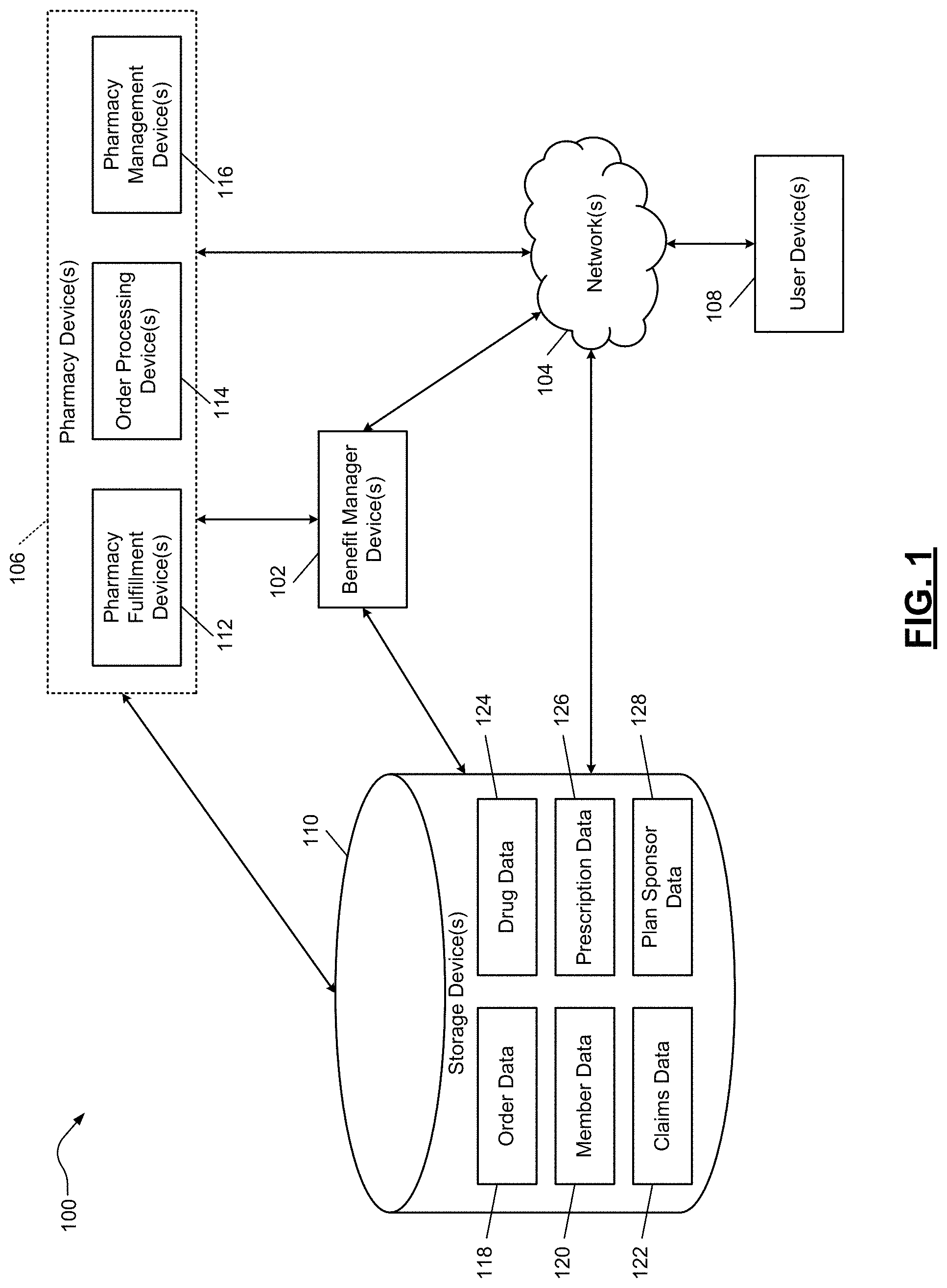 Patent US11775376 — Systems and methods for anomaly analysis and outage avoidance in enterprise computing systems — Figure 1