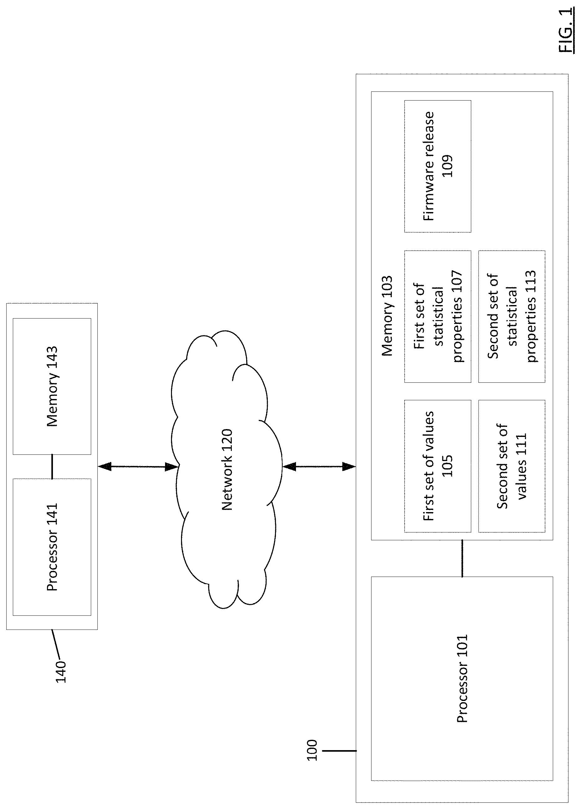 Patent US11775379 — Method and apparatus for software release management — Figure 1
