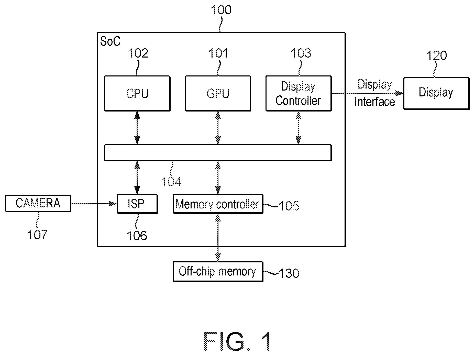 Patent US11775380 — Data processing systems — Figure 1