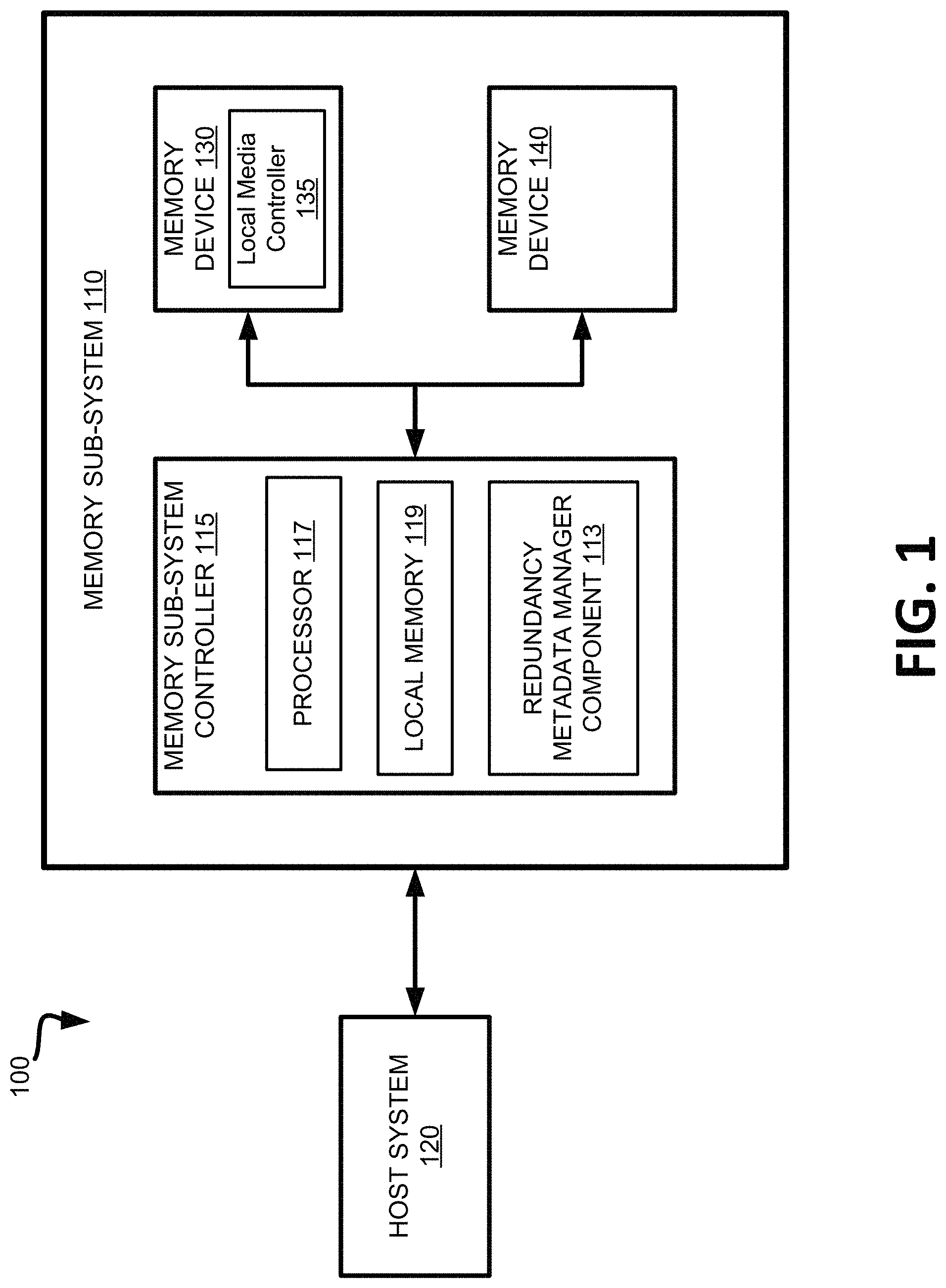 Patent US11775381 — Redundancy metadata schemes for RAIN protection of large codewords — Figure 1